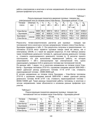 108
работы электровозов в нечетном и четном направлениях объясняется в основном
разным профилем пути участка.
Таблица 1
Результирующие показатели движения грузовых поездов при
электрической тяге на тяговом плече Улан-Батор – Зуунхараа длиной 173 км
Тяговое
плечо
Электро
-воз
mc,
т
Vt,
км/ч
Аэт,
кВт.ч
Аэр,
кВт.ч
Аэ,
кВт.ч
аэ,
кВт.ч/
104
т.км
βэр,
%
Цэ,
руб.
Улан-Батор
– Зуунхараа
2ЭС5К
3000 66,4 3897,6 925,3 2972,3 57,3 23,7 6390,4
3400 67 4050,9 1174,7 2876,2 48,9 29,0 6183,8
Зуунхараа –
Улан-Батор
2ЭС5К
3000 68,2 10045,9 742,0 9303,9 179,3 7,4 20003,4
4700 64,7 14445,4 715,4 13730,0 168,9 5,0 29519,5
Результаты тягово-энергетических расчетов для грузовых поездов при
тепловозной тяге в нечетном и четном направлениях тягового плеча Улан-Батор –
Зуунхараа приведены в табл. 2. Эти результаты получены в предположении, что
тепловозы 2ТЭ116 могут провести грузовые поезда такой же массы, как и
электровозы 2ЭС5К, и с такой же средней скоростью. В этой таблице указаны
также потребление дизельного топлива Ат, удельный расход дизельного топлива
ат, стоимость израсходованного дизельного топлива Цт. В расчетах принято
соотношение, что для выполнения перевозочной работы, на которую
затрачивается 1 кВт.ч электроэнергии при электрической тяге, нужно
израсходовать примерно 0,25 кг дизельного топлива при тепловозной тяге [2].
По данным табл. 1 видно, что в нечетном направлении на тяговом плече Улан-
Батор – Зуунхараа тепловозы 2ТЭ116 с грузовыми поездами массой 3000-3400 т
имеют удельный расход дизельного топлива 17-19 кг/104
т.км, стоимость
израсходованной топлива – 35080-36460 руб.
В четном направлении на тяговом плече Зуунхараа – Улан-Батор тепловозы
2ТЭ116 с грузовыми поездами массой 3000-4700 т имеют удельный расход
дизельного топлива 44-48 кг/104
т.км, стоимость израсходованной топлива –
90400-130000 руб. Такая разница показателей работы тепловозы в нечетном и
четном направлениях также объясняется в основном разным профилем пути
участка.
Таблица 2
Результирующие показатели движения грузовых поездов при
тепловозной тяге на тяговом плече Улан-Батор – Зуунхараа длиной
173 км
Тяговое
плечо
Тепловоз mc,
т
Vt,
км/ч
Ат,
кг
ат,
кг/104
т.км
Цт,
руб.
Улан-Батор
– Зуунхараа
2ТЭ116
3000 66,4 974,4 18,8 35078,4
3400 67 1012,7 17,2 36458,1
Зуунхараа –
Улан-Батор
2ТЭ116
3000 68,2 2511,5 48,4 90413,1
4700 64,7 3611,3 44,4 130008,6
 