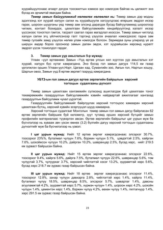 23
хуурайшуулснаас агаарт дэгдэх тоосжилтын хэмжээ эрс нэмэгдэж байгаа нь цөлжилт энэ
бүсэд их эрчимтэй явагдаж байна.
Төмөр замын байгууламжид нөлөөлөх нөлөөлөл нь: Төмөр замын дэр модны
эдэлгээнд хэт хуурай халуун салхè нь хуурайшуулж хагсуулдгаас өгөрших эвдрэл ихээр
гарах, шороон шуурганы үед төмөр зам элсэнд дарагдах бусад байгууламжид шороогоор
чигжих, контакт бохирдох, цахилгаан байгууламжийн хөндийрүүлгэнд халалт ихээр
үүссэнээс тоноглоë гэмтэх, тасралт саатал гарах магадлал ихэссэн. Төмөр замын чиглэлд
халуун салхи эгц үйлчилсэнээр галт тэргэнд үзүүлэх ачаалал нэмэгдэхээс гадна зам
төмөр гулзайх замд үзүүлэх нөлөө улам нэмэгдэх болсон. Заримдаа зуны улиралд үе үе
ширүүн аадар бороо орсоноор замын далан эвдэх, хэт хуурайшсан хөрсөнд нуралт
эвдрэл үүсэх тохиолдол гардаг.
3. Төмөр замын уур амьсгалын 5-р мужид:
Улаан –уул өртөөнөөс Замын –Үүд өртөө улсын хил хүртлэх уур амьсгалын хэт
хуурай, халуун бүс нутаг хамрагдана. Энэ бүсэд гол замын дагуух 114,5 км газар
үргэлжлэн орших /Улаан-уул,Норт, Цагаан хад, Сумангийн зоо, Авгын гол, Нартын хошуу,
Шаргын овоо, Замын үүд 8 өртөө зөрлөг/ газрууд хамрагдана.
УБТЗ-ын гол çàìûí äàãóóõ ºðòºº çºðëºãèéí áàéðøëûí õºðñíèé
òîãòîöûí ñóäàëãààíû ä¿ãíýëò
Òºìºð çàìûí öàõèëãààí õàíãàìæèéí ñ¿ëæýýíä àøèãëàãäàæ áóé öàõèëãààí òîíîã
òºõººðºìæèéí ãàçàðäóóëãûí áàéãóóëàìæèéí õýâèéí íàéäâàðòàé àæèëëàãààã õàíãàõàä
ãàçàðäóóëãûí áàéãóóëàìæ ÷óõàë ¿¿ðýãòýé.
Ãàçàðäóóëãèéí áàéãóóëàìæèéã áàéðëóóëàõ õºðñíèé òîãòîöîîñ õàìààðàí õºðñíèé
öàõèëãààí á¿òýö, õºðñíèé õóâèéí ýñýðã¿¿öýë øóóä õàìààðíà.
Õºðñíèé òîãòîöûí ñóäàëãààã Ìîíãîëûí òºìºð çàìûí ãîë çàìûí äàãóó áàéðëàñàí 62
ºðòºº çºðëºãèéí áàéðøèæ áóé êèëîìåòð, çóóò òóòàìä îðøèõ õºðñíèé á¿òöèéã çàìûí
ïðîôèëийн материалаас ò¿¿âýðëýí àâñàí. ªðòºº çºðëºãèéí áàéðøëûã öàã óóðûí ìóæ áà
á¿ñ÷ëýëýýð íü õóâààæ àâ÷ ¿çñýí ºìíºõ (3.2) á¿ëãèéí äàãóó õºðñíèé òîãòîöûí ñóäàëãààíû
ä¿ãíýëòèéã ìóæ áà á¿ñ÷èëýëýýð íü ¿çâýë:
I öàã óóðûí ìóæèä: Íèéò 12 ºðòºº çºðëºã õàìðàãäñàíààñ ýëñýðõýã 30.7%,
òîîñîðõîã 23%%, áóòàëìàë ÷óëóóí 7.6%, áîðæèí ÷óëóóí 5.1%, öýâäýãòýé 2.5%, õàéðãàí
7.6%, øîõîéæñîí ÷óëóóí 10.2%, äàéðãàí 10.2%, øàâðàíöàð 2.5%, áóñàä õºðñ, íèéò 219.5
êì çóðâàñò áàéðøñàí áàéíà.
II öàã óóðûí ìóæèä: Íèéò 15 ºðòºº çºðëºã õàìðàãäñàíààñ ýëñýðõýã 22.6%,
òîîñîðõîã 9.4%, õàéðãà 5.6%, äàéðãà 7.5%, áóòàëìàë ÷óëóóí 22.6%, øàâðàíöàð 5.6%, òîì
÷óëóóòàé 3.7%, ÷óëóóðõàã 3.7%, õºðñíèé ÷èéãëýãòýé õýñýã 13.2%, çóóðàìòãàé õºðñ 5.6%,
áóñàä õºðñ 218.7 êì çóðâàñ ãàçàð áàéðøñàí áàéíà.
III öàã óóðûí ìóæèä: Íèéò 18 ºðòºº çºðëºã õàìðàãäñàíààñ ýëñýðõýã 11.4%,
òîîñîðõîã 12.8%, çàíàð ÷óëóóí äàâõàðãà 2.8%, ÷èéãëýãòýé õºðñ 1.4%, õàéðãà 11.4%,
áóòàëìàë ÷óëóó 18.5%, øàâðàíöàð 8.5%, ýëñýðõýã 5.7%, øàâàðëàã 1.4%, äàâñíû
àãóóëàìæòàé 4.2%, çóóðàìòãàé õºðñ 5.7%, õ¿ðìýí ÷óëóóí 1.4%, øîðîîí õºðñ 4.2%, øîõîéí
÷óëóóí 1.4%, öåìåíòýí õºðñ 1.4%, áîðæèí ÷óëóó 4.2%, ººõºí ÷óëóó 1.4%, ãÿëòàãíóóð 1.4%,
õºðñ 291.5 êì çóðâàñ ãàçàð áàéðøñàí áàéíà.
 