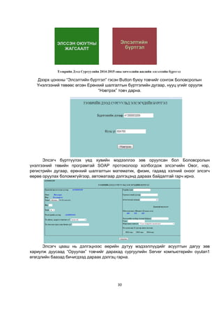 30
Дээрх цонхны “Элсэлтийн бүртгэл” гэсэн Button буюу товчийг сонгож Боловсролын
Үнэлгээний төвөөс өгсөн Ерөнхий шалгалтын бүртгэлийн дугаар, нууц үгийг оруулж
“Нэвтрэх” товч дарна.
Элсэгч бүртгүүлэх үед хувийн мэдээллээ зөв оруулсан бол Боловсролын
үнэлгээний төвийн програмтай SOAP протоколоор холбогдож элсэгчийн Овог, нэр,
регистрийн дугаар, ерөнхий шалгалтын математик, физик, гадаад хэлний оноог элсэгч
өөрөө оруулах боломжгүйгээр, автоматаар дэлгэцэнд дараах байдалтай гарч ирнэ.
Элсэгч цааш нь дэлгэцнээс өөрийн дутуу мэдээллүүдийг асуултын дагуу зөв
хариулж дуусаад “Оруулах” товчийг дарахад сургуулийн Server компьютерийн oyutan1
өгөгдлийн баазад бичигдээд дараах дэлгэц гарна.
 