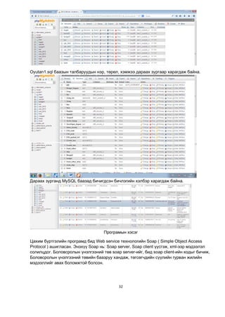 32
Oyutan1.sql баазын талбаруудын нэр, төрөл, хэмжээ дараах зургаар харагдаж байна.
Дараах зурганд MySQL баазад бичигдсэн бичлэгийн хэлбэр харагдаж байна.
Програмын хэсэг
Цахим бүртгэлийн програмд бид Web service технологийн Soap ( Simple Object Access
Protocol ) ашигласан. Энэхүү Soap нь: Soap server, Soap client үүсгэж, xml-ээр мэдээлэл
солилцдог. Боловсролын үнэлгээний төв soap server-ийг, бид soap client-ийн кодыг бичиж,
Боловсролын үнэлгээний төвийн баазруу хандаж, төгсөгчдийн сүүлийн гурван жилийн
мэдээллийг авах боломжтой болсон.
 
