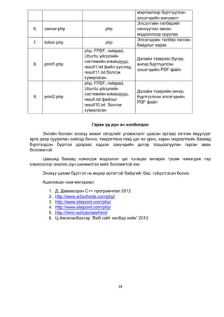 34
мэргэжлээр бүртгүүлсэн
элсэгчдийн жагсаалт
6. zasvar.php php
Элсэлтийн төлбөрийг
санхүүгээс авсан
мэдээллээр оруулах
7. tolbor.php php
Элсэгчдийн төлбөр төлсөн
байдлыг харах
8. print1.php
php, FPDF, notepad,
Ubuntu үйлдлийн
системийн командууд,
result1.txt файл үүсгээд,
result11.txt болгож
хувиргасан.
Далайн тээврээс бусад
ангид бүртгүүлсэн
элсэгчдийн PDF файл
9. print2.php
php, FPDF, notepad,
Ubuntu үйлдлийн
системийн командууд,
result.txt файлыг
result10.txt болгож
хувиргасан
Далайн тээврийн ангид
бүртгүүлсэн элсэгчдийн
PDF файл
Гарах үр дүн ач холбогдол
Энгийн боловч энэхүү жижиг үйлдлийг уламжлалт цаасан аргаар хөтлөн явуулдаг
арга дээр суурилан хийхэд бичнэ, тэмдэглэнэ гээд цаг их үрнэ, харин мэдээллийн баазад
бүртгэгдсэн бүртгэл дээрээс хэдхэн секундийн дотор тооцоолуулан гарган авах
боломжтой.
Цаашид баазад нэмэгдэх мэдээлэл цаг хугацаа өнгөрөх тусам нэмэгдэж тэр
хэмжээгээр анализ дүн шинжилгээ хийх боломжтой юм.
Энэхүү цахим бүртгэл нь өндөр өртөгтэй байдгийг бид гүйцэтгэсэн болно.
Ашигласан ном материал:
1. Д. Даваасүрэн С++ програмчлал 2012
2. http://www.w3schools.com/php/
3. http://www.sitepoint.com/php/
4. http://www.sitepoint.com/php/
5. http://html.net/tutorials/html/
6. Ц.Амгаланбаатар “Веб сайт хялбар хийх” 2013
 