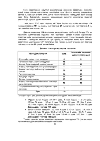 83
Гэвч хөдөлгөөний аюулгүй ажиллагаанд нөлөөлөх эрсдэлийн ихэвчлэн
хүний хүчин зүйлээс шалтгаалан гарч байна гэдэг ойлголт өнөөдөр давамгайлж
байгаа нь парк шинэчлэлт хийх, шинэ техник технологи нэвтрүүлэх зэрэг ажилд
саад болж байгаагийн зэрэгцээ хөдөлгөөний аюулгүй ажиллагаа бодитой
дээшлэхгүй, эрсдэл үүрэлсээр байна.
1989 оноос 2010 оны хооронд УБТЗ-ын Вагоны аж ахуйн чиглэлээр 179
гологдол гарсаны 151 нь ачааны галт тэргэнд, 21 нь зорчигчийн галт тэргэнд, 7 нь
сэлгээний ажлын үед гарсан.
Дээрхи гологдлын 124 нь ачааны вагонтой шууд холбоотой бөгөөд 27-г нь
техникийн шалтгаанаас үүдэлтэй гэж бүртгэсэн байдаг боловч нарийвчлан
судалгаа хийж үзэхэд вагоны эд анги, зангилаа хэсэгт үүссэн техникийн зөрчил,
гэмтэлийг хариуцсан ажилтан нь цаг тухайд нь илрүүлэн зохих арга хэмжээг
аваагүйгээс шалтгаалан 127 гологдлын тоо гарсан нь нийт ачааны галт тэргэнд
гарсан гологдлын 72 хувийг эзлэж байна.
Ачааны галт тэргэнд гарсан гологдол
Гологдолын төрөл Бүгд
Техникийн зөрчлөөс
үүдэлтэй гологдол
Хос дугуйн голын хүзүү хугарсан 6 6
Төгсгөлийн кран хаалттай явуулсан 15 -
Хөдлөх бүрэлдэхүүний эд анги унасан 13 11
Ачааны галт тэрэгний авто угсраа тасарсан 1 1
Ачааны галт тэрэгний авто угсраа өөрөө
салсан
38 38
Галт тэрэг саатсан 14 11
Хос дугуй гацсан 27 27
Вагоны гүүшин халсан 15 15
Ачааны галт тэрэгнээс техникийн гэмтлээр
вагон салгасан
18 18
Тоормосын хангамж хүрэлцээгүй галт тэрэг
явуулсан
4 -
Бүгд 151 127
Гологдол гарах үед доорхи дүрэм зааварын заалтуудыг зөрчсөн байдаг.
 ТАД-ын 2.2-ыг 7 удаа, 2.4-ийг 1 удаа, 4.4-ийг 1 удаа, 11.3-ыг 5 удаа,
12.9-ыг 54 удаа, 13.3-ыг 1 удаа, 13.11-ыг 46 удаа, 13.13-ыг 5 удаа,
16.21-ийг 15 удаа, 16.34-ийг 4 удаа, 16.37-г 15 удаа, 16.40-ийг 16 удаа
Давхардсан тоогоор 170 удаа
 Вагон үзэгчийн зааврийн 3.3.1-ийг 1 удаа, 3.3.2-ыг 7 удаа, 3.4.1-ийг 1
удаа, 3.6.1-ийг 13 удаа, 3.6.3-ыг 54, 3.7.5-ыг 9 удаа, 3.7.7-г 1 удаа,
3.7.8-ыг 1 удаа, 3.7.9-ийг 30 удаа, 3.9-ийг 4 удаа, 3.10.3-ыг 1 удаа
Давхардсан тоогоор 122 удаа
Үүнээс харахад дүрэм зааварын зөрчигдсөн заалтуудын 75 хувь нь шууд
техникийн байдалтай холбоотой заалт байгаа юм.
 