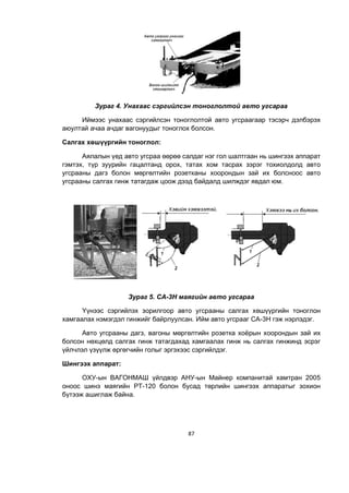 87
Зураг 4. Унахаас сэргийлсэн тоноглолтой авто угсараа
Иймээс унахаас сэргийлсэн тоноглолтой авто угсраагаар тэсэрч дэлбэрэх
аюултай ачаа ачдаг вагонуудыг тоноглох болсон.
Салгах хөшүүргийн тоноглол:
Аялалын үед авто угсраа өөрөө салдаг нэг гол шалтгаан нь шингээх аппарат
гэмтэх, түр зуурийн гацалтанд орох, татах хом тасрах зэрэг тохиолдолд авто
угсрааны дагз болон мөргөлтийн розетканы хоорондын зай их болсноос авто
угсрааны салгах гинж татагдаж цоож дээд байдалд шилждэг явдал юм.
Зураг 5. СА-3Н маягийн авто угсараа
Үүнээс сэргийлэх зорилгоор авто угсрааны салгах хөшүүргийн тоноглон
хамгаалах нэмэгдэл гинжийг байрлуулсан. Ийм авто угсрааг СА-3Н гэж нэрлэдэг.
Авто угсрааны дагз, вагоны мөргөлтийн розетка хоёрын хоорондын зай их
болсон нөхцөлд салгах гинж татагдахад хамгаалах гинж нь салгах гинжинд эсрэг
үйлчлэл үзүүлж өргөгчийн голыг эргэхээс сэргийлдэг.
Шингээх аппарат:
ОХУ-ын ВАГОНМАШ үйлдвэр АНУ-ын Майнер компанитай хамтран 2005
оноос шинэ маягийн РТ-120 болон бусад төрлийн шингээх аппаратыг зохион
бүтээж ашиглаж байна.
 