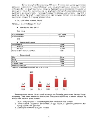 9
Вагоны аж ахуйн албаны хэмжээнд 1998 оноос Зүүнхараа вагон депод суурилуулсан
дэл шавах төхөөрөмжийн тусламжтай засварт орсон хос дугуйны дэл шавах ажиллагааг тогтмол
хийж ирсэн ба 1 хос дугуйг ашиглалтын хугацаанд 2 удаа дэл шавсанаар эдэлгээний хугацаа 1,5
дахин уртасч байна. Мөн ашиглалтын үед хос дугуйн дэлний элэгдлийн зөрүүнээс хамааран хос
дугуйг вагон дор эргүүлж тавих, 1 тэргэнцэрийн хос дугуйг хооронд нь сольж тавих, 1-р дугуйг 3-р
дугуйгаар солих, 2-р дугуйг 4-р дугуйгаар солих зэрэг ажлуудыг тогтмол хийснээр хос дугуйн
ашиглалтын хугацааг 10-12 сараар уртасгаж байна.
3. УБТЗ-ын Замын аж ахуйн байдал
Гол замын өнөөгийн байдал /1110км/
 Замын дээд, доод цогцос
Зам төмөр
Р-65 зам төмөр 547, 19 км
Р-50 зам төмөр 569,3 км
Дэр
 Замын тахир тойруу
Шулуун хэсэг 745км
R<600м 137км
R≤350м 55,2км
Хамгийн бага тахирын радиус 298м
 Замын хэвгий
0‰ 151км
0-6‰ 593км
6-10‰ 356км
10‰-аас дээш 10км
Хамгийн их өгсүүр 18‰
Замд их засвар хийсэн байдал, км /2008-2013он/
Замын арчилгаа, засвар үйлчилгээний чиглэлээр жил бүр хийж ирсэн ажлыг Амгалан-Чулуут
хоорондын 76 км замын жишээгээр танилцуулъя. Энэ хэсэглэлд 2003 онд их засвар хийгдсэн ба
үүнээс хойш хийгдсэн ажлыг дурдвал:
1. 350м-с бага радиустай 54 тахирт 494 удаа цариг тохируулах ажил хийгдсэн
2. Тахирын хэсэгт 7-9 удаагийн давтамжтай 337 тууш хадалт, 3-4 удаагийн давтамжтай 157
түүвэр хадалтыг тус тус хийсэн
3. 3381 ширхэг зам төмөр сэлгүүлэн сольсон
 