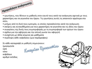 • ερωτήσεις, που θέτουν οι μαθητές στον εαυτό τους κατά την ανάγνωση σχετικά με τους
χαρακτήρες και τα γεγονότα του έργου. Τις ερωτήσεις αυτές τις απαντούν αργότερα στο
σπίτι.
• μνήμες από τη δική τους εμπειρία, οι οποίες προκαλούνται κατά την ανάγνωση
• σκέψεις και συναισθήματα για τους χαρακτήρες τα γεγονότα και τις ιδέες του έργου
• συγκρίσεις της δικής τους συμπεριφοράς με τη συμπεριφορά των ηρώων του έργου
• σχόλια για την αφήγηση και την οπτική γωνία του αφηγητή
• συσχέτιση με άλλα κείμενα και μαθήματα
• περίληψη κάθε κεφαλαίου (μια παράγραφος)
Σε κάθε καταγραφή οι μαθητές σημειώνουν:
ημερομηνία
ώρα
τόπο
κεφάλαιο
αριθμό σελίδας
 