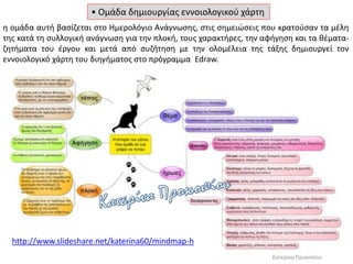 • Ομάδα δημιουργίας εννοιολογικού χάρτη
http://www.slideshare.net/katerina60/mindmap-h
Κατερίνα Προκοπίου
η ομάδα αυτή βασίζεται στο Ημερολόγιο Ανάγνωσης, στις σημειώσεις που κρατούσαν τα μέλη
της κατά τη συλλογική ανάγνωση για την πλοκή, τους χαρακτήρες, την αφήγηση και τα θέματα-
ζητήματα του έργου και μετά από συζήτηση με την ολομέλεια της τάξης δημιουργεί τον
εννοιολογικό χάρτη του διηγήματος στο πρόγραμμα Edraw.
 