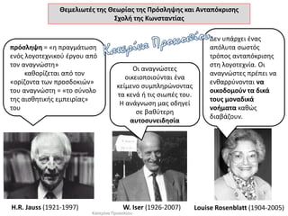 Θεμελιωτές της Θεωρίας της Πρόσληψης και Ανταπόκρισης
Σχολή της Κωνσταντίας
H.R. Jauss (1921-1997)
πρόσληψη = «η πραγμάτωση
ενός λογοτεχνικού έργου από
τον αναγνώστη»
καθορίζεται από τον
«ορίζοντα των προσδοκιών»
του αναγνώστη = «το σύνολο
της αισθητικής εμπειρίας»
του
W. Iser (1926-2007)
Οι αναγνώστες
οικειοποιούνται ένα
κείμενο συμπληρώνοντας
τα κενά ή τις σιωπές του.
Η ανάγνωση μας οδηγεί
σε βαθύτερη
αυτοσυνειδησία
Louise Rosenblatt (1904-2005)
Δεν υπάρχει ένας
απόλυτα σωστός
τρόπος ανταπόκρισης
στη λογοτεχνία. Οι
αναγνώστες πρέπει να
ενθαρρύνονται να
οικοδομούν τα δικά
τους μοναδικά
νοήματα καθώς
διαβάζουν.
Κατερίνα Προκοπίου
 