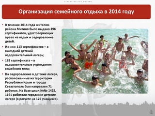 П Р А В И Т Е Л Ь С Т В О М О С К В ЫП Р А В И Т Е Л Ь С Т В О М О С К В Ы
32
П Р А В И Т Е Л Ь С Т В О М О С К В Ы
Организация семейного отдыха в 2014 году
• В течение 2014 года жителям
района Митино было выдано 296
сертификатов, удостоверяющих
право на отдых и оздоровление
детей.
• Из них: 113 сертификатов – в
выездной детский
оздоровительный лагерь;
• 183 сертификата – в
оздоровительные учреждения
семейного типа;
• На оздоровление в детские лагеря,
расположенные на территории
Республики Крым и городе
Севастополь был направлен 71
ребенок. На базе школ №№ 1425,
1191 работали городские детские
лагеря (в расчете на 125 учащихся).
 