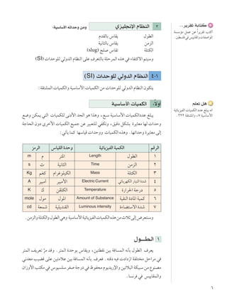 ∂
∫WOÝUÝ_« tð«bŠË sÄË ÍeOK$ù« ÂUEMÃ« ≥
ÂbIÃUÐ ”UI¹ ‰uDÃ«
WO½U¦ÃUÐ ”UI¹ sÄeÃ«
©slug® ZK ”UIð WK²JÃ«
©SI®  «bŠuKÃ wÃËbÃ« ÂUEMÃ« vKŽ ·dF²ÃUÐ WKŠdLÃ« Ác¼ w ¡UH²Âô« r²OÝË
©SI®  «bŠuKÃ wÃËbÃ« ÂUEMÃ« ¥≠±
∫WI²ALÃ«  UOLJÃ«Ë WOÝUÝ_«  UOLJÃ« sÄ  «bŠuKÃ wÃËbÃ« ÂUEMÃ« ÊuJ²¹
WOÝUÝ_«  UOLJÃ« ∫ÎôË√
l{Ë sJL¹ w²Ã«  UOLJKÃ v½œ_« b×Ã« u¼ «c¼Ë ¨l³Ý WOÝUÝ_«  UOLJÃ«œbŽ mK³¹
WłU×Ã« ÊËœ Èdš_«  UOLJÃ« lOLł sŽ dO³F²KÃ wHJðË ¨oOÁœ qJAÐ …d¹UFÄ UNÃ  «bŠË
∫wðQ¹ ULÂ UNÝUOÁ  «bŠËË  UOLJÃ« Ác¼Ë ÆUNð«bŠË …d¹UFÄ vÃ≈
rÁdÃ«WOzU¹eOHÃ« WOLJÃ«”UOIÃ« …bŠËeÄdÃ«
±‰uDÃ«Lengthd²*«Âm
≤sÄeÃ«TimeWO½U¦Ã«Às
≥WK²JÃ«MassÂ«džuKOJÃ«rGÂKg
¥wzUÐdNJÃ« —UO²Ã« …býElectric CurrentdO³Ä_«dO³Ä√A
μ…—«d(« Wł—œTemperaturesçKJÃ«„K
∂WOIMÃ« …œU*« WOLÂAmount of Substance‰u*«‰uÄmole
∑…¡UC²Ýô« …býLuminous intensityWOK¹bMIÃ«WFLýcd
ÆsÄeÃ«ËWK²JÃ«Ë‰uDÃ«w¼Ë WOÝUÝ_«WOzU¹eOHÃ« UOLJÃ«Ác¼sÄÀöŁvÃ≈÷dF²MÝË
‰u????D?Ã« ±
d²LÃ« n¹dFð ÒdÄ bÁË Æd²LÃ« …bŠuÐ ”UI¹Ë ¨sO²DI½ sOÐ W U LÃ« t½QÐ ‰uDÃ« ·dF¹
w½bFÄ VOCÁ vKŽ sO²ÄöŽ sOÐ W U LÃ« t½QÐ ·dF Æt²Áœ tO  œ«œ“« WHK² Ä qŠ«dÄ w
Ê«“Ë_«V²JÄw ”uO KÝdH Wł—œw ÿuH×ÄÂu¹b¹—ù«ËsOðö³Ã«WJO³ÝsÄŸuMBÄ
ÆU ½d w fO¹UILÃ«Ë
rKFð q¼
WOzU¹eOHÃ«  UOLJÃ« œbŽ mK³¹ t½«
Æø≤≤ WI²A*«Ë ¨∑ WOÝUÝ_«
ÆÆÆd¹dIð WÐU²Â
W ÝRÄ qLŽ sŽ Î«d¹dIð V²Â√
Æ5D K w fO¹UI*«Ë UH «u*«
 