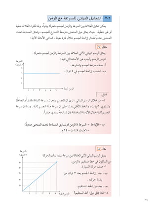 ≤∞
sÄeÃ« lÄ WŽd? KÃ w½UO³Ã« qO¦L²Ã« ∑≠≤
WODšWÁöFÃ«ÊuJðbÁË¨ÎUO½UOÐ„d×²Är −ÃsÄeÃ«ËWŽd Ã«sOÐWÁöFÃ«qO¦LðsJL¹
X×ð WŠU LÃ« q¦LðË ¨r −KÃ Ÿ—U ²Ã« jÝu²Ä vM×MLÃ« qOÄ q¦L¹ YOŠ ¨WODš dOž Ë√
∫WOðü« WK¦Ä_« w ULÂ ¨WMOFÄ …d² ‰öš r −Ã« WŠ«“≈ —«bIÄ ÎU¹œbŽ vM×MLÃ«
∑ ‰U¦Ä
Æ„d×²Ä r −Ã sÄeÃ«Ë WŽd Ã« sOÐ WÁöFÃ« wðü« w½UO³Ã« rÝdÃ« q¦L¹
∫tOKð w²Ã« WK¾Ý_« sŽ Vł√Ë rÝdÃ« ”—œ«
ÆtŽ—U ðË r −Ã« WŽdÝ n ≠√
ÆÊ«uŁ ¥ w r −Ã« WŠ«“≈ V Š« ≠»
∏
∂
¥
≤
± ≤ ≥ ¥ μ ∂
©À® sÄeÃ«
WŽd Ã«
©ÀØÂ®
©À® sÄeÃ«μ¥≥≤±
μ∞
¥∞
≥∞
≤∞
±∞
WŽd Ã«
©ÀØÂ®
∫q(«
©ÎU¼U−ð«Ë Î«—«bIÄ® W²ÐUŁ WŽd Ð „d×²¹ r −Ã« Ê√ Èd½ ¨w½UO³Ã« rÝdÃ« ‰öš sÄ ≠√
WŽdÝ Ê√ ULÐË ÆW²ÐUŁ r −Ã« «c¼ WŽdÝ Ê√ vKŽ UMÃb¹ wI _« j Ã«Ë ¨ÀØÂ∂ ÍËU ðË
ÆÎ«dH ÍËU ¹ ÔtŽ—U ð ÊS WHK² LÃ« WMÄ“_« ‰öš W²ÐUŁ r −Ã«
©ÎU¹œbŽ vM×MLÃ« X×ð WŠU LÃ« ÍËU ðË® sÄeÃ« X WŽd Ã« Ω WŠ«“ù« ≠ »
Â ≤¥ Ω À ¥ X ÀØÂ∂ Ω
Æ…—UO Ã« WÂdŠ n ≠√
sÄ Ê«uŁ ≥ bFÐ r '« WŠ«“≈ bł ≠»
Æt²ÂdŠ W¹«bÐ
ÆrOI² *« j)« qOÄ bł ≠ ?ł
ørOI² *« j)« qOÄ q¦1 «–UÄ≠ œ
∏ ‰U¦Ä
WÂd×Ã« √bÐ…—UOÝWŽdÝsOÐWÁöFÃ«wðü«w½UO³Ã«rÝdÃ«q¦L¹
ÆsÄeÃ«Ë rOI² Ä jš w ÊuJ Ã« sÄ
 