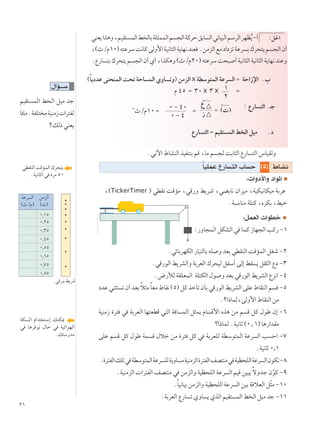 ≤±
wDIMÃ« XÁRLÃ« „d×²¹
ÆWO½U¦Ã« w …dÄ μ∞
wMF¹«c¼Ë¨rOI² LÃ«j ÃUÐWK¦LLÃ«r −Ã«WÂdŠoÐU Ã«w½UO³Ã«rÝdÃ«dNEÔ¹≠√ ∫q(«
¨©ÀØÂ±∞®t²ŽdÝX½UÂvÃË_«WO½U¦Ã«W¹UN½bMF ÆsÄeÃ«lÄœ«œeðWŽd Ð„d×²¹r −Ã«Ê√
ÆŸ—U ²Ð„d×²¹r −Ã«Ê√Í√¨«cJ¼Ë©ÀØÂ≤∞®t²ŽdÝX×³ √WO½U¦Ã«WO½U¦Ã«W¹UN½bMŽË
Ÿ
Ω © ®
“
©μ® ◊U?A½
∫ «Ëœ_«Ë œ«u*«
¨©TickerTimer ® wDI½ XÁRÄ ¨wÁ—Ë j¹dý ¨wCÐU½ Ê«eOÄ ¨WOJO½UJOÄ WÐdŽ
ÆW³ÝUMÄ WK²Â ¨ÁdJÐ ¨jOš
∫qLFÃ«  «uDš
∫—ËU−LÃ« qJAÃ« w ULÂ “UN−Ã« VÂ— ≠±
Ÿ—U ²Ã« Ω rOI² LÃ« j Ã« qOÄ Æœ
ÆwzUÐdNJÃ« —UO²ÃUÐ tK Ë bFÐ wDIMÃ« XÁRLÃ« qGý ≠≤
ÆwÁ—uÃ« j¹dAÃ«Ë WÐdFÃ« „d×OÃ qHÝ√ vÃ≈ jI ¹ qI¦Ã« Ÿœ ≠≥
Æ÷—úÃ WIKFLÃ« WK²JÃ« ‰u Ë bFÐ wÁ—uÃ« j¹dAÃ« Ÿe½« ≠¥
œbŽ wM¦² ð Ê√ bFÐ Îö¦Ä ÎUFÄ ◊UI½ ©μ® qÂ cšQð ÊQÐ wÁ—uÃ« j¹dAÃ« vKŽ ◊UIMÃ« r Á ≠μ
Æø«–ULÃ¨vÃË_« ◊UIMÃ« sÄ
WOMÄ“ …d² w WÐdFÃ« UN²FDÁ w²Ã« W U LÃ« q¦L¹ ÂU Á_« Ác¼ sÄ r Á qÂ ‰uÞ Ê≈ ≠∂
ø«–ULÃ ÆWO½UŁ ©∞[±® U¼—«bIÄ
vKŽ r Á qÂ ‰uÞ WL Á ‰öš sÄ …d² qÂ w WÐdFKÃ WDÝu²LÃ« WŽd Ã« V Š« ≠∑
ÆWO½UŁ ∞,±
Æ…d²HÃ«pKðw WDÝu²LÃ«WŽd KÃW¹ËU ÄWOMÄeÃ«…d²HÃ«nB²MÄw WOE×KÃ«WŽd Ã«ÊuJð≠∏
ÆWOMÄeÃ«  «d²HÃ« nB²MÄ w sÄeÃ«Ë WOE×KÃ« WŽd Ã« rOÁ sO³¹ ÎôËbł ÊÒuÂ ≠π
ÆÎUO½UOÐ sÄeÃ«Ë WOE×KÃ« WŽd Ã« sOÐ WÁöFÃ« qÒ¦Ä ≠±∞
ÆWÐdFÃ« Ÿ—U ð ÍËU ¹ ÍcÃ« rOI² LÃ« j Ã« qOÄ bł ≠±±
ÎUOKLŽ Ÿ—U ²Ã« »U Š
sÄeÃ«
©À®
WŽd Ã«
©ÀØÂ®
∞,±μ
∞,≤μ
∞,≥μ
∞,¥μ
∞,μμ
∞,∂μ
∞,∑μ
∞,∏μ
wÁ—Ë j¹dý
Æwðü« ◊UAMÃ« cOHM²Ð rÁ ¨UÄ r −Ã XÐU¦Ã« Ÿ—U ²Ã« ”UOIÃË
WJ Ã« Â«b ²Ý≈ pMJ1
w U¼d uð ‰UŠ w WOz«uNÃ«
Æp²Ý—bÄ
‰«R???Ý
rOI² LÃ« j Ã« qOÄ bł
«–UÄÆWHK² ÄWOMÄ“ «d²HÃ
øpÃ– wMF¹
©ÎU¹œbŽ vM×MLÃ« X×ð WŠU LÃ« ÍËU ðË® sÄeÃ« X WDÝu²LÃ« WŽd Ã« Ω WŠ«“ù« Æ»
Â ¥μ Ω ≥∞ X ≥ X
±
≤
Ω
∫ Ÿ—U ²Ã« Æ?ł∞ ≠ ¥∞
∞ ≠ ¥
≤
ÀØÂ±∞ Ω Ω
 