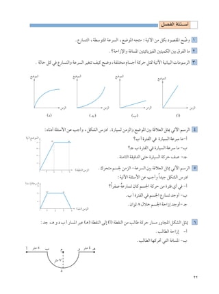 ≤≤
qBHÃ« WK¾??Ý√
ÆŸ—U ²Ã« ¨WDÝu²*« WŽd Ã« ¨l{u*« t−²Ä ∫WOðô« sÄ qJÐ œuBI*« ` Ò{Ë ±
ÆøWŠ«“ù«Ë W U *« 5²OzU¹eOHÃ« 5²OLJÃ« 5Ð ‚dHÃ« UÄ ≤
Æ WÃUŠ qÂ w Ÿ—U ²Ã«Ë WŽd Ã« dOG²ð nOÂ `{Ë¨WHK² Ä ÂU ł√ WÂdŠ q¦9 WOðü« WO½UO³Ã«  UÄuÝdÃ« ≥
l{uLÃ« l{uLÃ« l{uLÃ«
l{uLÃ«
sÄeÃ« sÄeÃ« sÄeÃ« sÄeÃ«
©√®©»®© ?ł®©œ®
∫ÁU½œ√ WK¾Ý_« sŽ Vł√Ë ¨qJAÃ« ”—œ« Æ…—UO Ã sÄeÃ«Ë l{u*« 5Ð WÁöFÃ« q¦1 wðü« rÝdÃ« ¥
ø» √ …d²HÃ« w …—UO Ã« WŽdÝ UÄ≠√
ø?ł » …d²HÃ« w …—UO Ã« WŽdÝ UÄ ≠»
ÆWMÄU¦Ã« WIOÁbÃ« v²Š …—UO Ã« WÂdŠ n ≠?ł
Æ„d×²Ä r ' sÄeÃ« ≠WŽd Ã« 5Ð WÁöFÃ« q¦1 wðü« rÝdÃ« μ
∫WOðü« WK¾Ý_« sŽ Vł√ËÎ«bOł qJAÃ« ”—œ«
øÎ«dH ÔtŽ—U ð ÊUÂ r '« WÂdŠ sÄ …d² Í√ w ≠√
Æ» √ …d²HÃ« w r '« Ÿ—U ð błË√ ≠»
ÆÊ«uŁ ∏ ‰öš r '« WŠ«“≈ błË√≠ ?ł
∫bł ¨?¼ Ë œ » √ —U *« d³Ž ©?¼® WDIMÃ« vÃ≈ ©√® WDIMÃ« sÄ VÃUÞ WÂdŠ —U Ä —ËU−*« qJAÃ« q¦1 ∂
ÆVÃUDÃ« WŠ«“≈ ≠√
ÆVÃUDÃ« UNÂd% w²Ã« W U *« ≠»
©Â® l{uLÃ«
©WIOÁœ® sÄeÃ«¥≤
¥∞
≥∞
≤∞
±∞
∏∂√
» ?ł
©ÀØÂ®WŽd Ã«
» ?ł
©À® sÄeÃ«¥≤
±μ
±∞
μ
∏∂√
√ » Ë ?¼Â
œ
d²Ä ∑
d²Ä μ d²Ä ¥
 