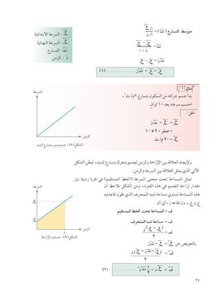 ≤¥
qJAÃ« sÒFLð ¨XÐUŁ Ÿ—U ²Ð „d×²¹ r −Ã sÄeÃ«Ë WŠ«“ù« sOÐ WÁöFÃ« œU−¹ùË
ÆsÄeÃ«Ë WŽd Ã« sOÐ WÁöFÃ« q¦L¹ ÍcÃ« wðü«
“ WOMÄ“ …d² w ©rOI² LÃ« j Ã«® WŽd Ã« vM×MÄ X×ð WŠU LÃ« q¦Lð
Ê√ kŠö½ qJAÃ« sÄË ¨…d²HÃ« Ác¼ w r −Ã« WŠ«“≈ —«bIÄ
tOðbŽUÁ ‰uÞ ÍcÃ« ·d×MLÃ« t³ý WŠU Ä ÍËU ð WŠU LÃ« Ác¼
Ê√ Í√¨“ tŽUHð—«Ë ¨≤
Ÿ Ë±
Ÿ
rOI² LÃ« j Ã« X×ð WŠU LÃ« Ω ·
·d×MLÃ« t³ý WŠU Ä Ω ·
“ ©±
Ÿ ´ ≤
Ÿ ®
Ω ·
“  ´±
Ÿ Ω ≤
Ÿ sŽ i¹uF²ÃUÐ
“ ©±
Ÿ ´ “  ´±
Ÿ ® Ω ·
WOz«b²Ðô« WŽd Ã« ∫±
Ÿ
WOzU?NMÃ« WŽd Ã« ∫≤
Ÿ
Ÿ—U? ²Ã« ∫ 
sÄeÃ« ∫ “
≤
sÄeÃ«
WŽd Ã«
sÄeÃ«
WŽd Ã«
WŠ«“ù« »U Š ∫©π ®qJAÃ«
≤
≤
“   ±
´ “±
Ÿ Ω ·
≤
±
Ÿ
≤
Ÿ
“
©≤® ÆÆÆÆÆÆÆÆÆÆÆÆ
Ÿ
Ω ©   ® Ÿ—U ²Ã« jÝu²Ä
“
±
Ÿ ≠ ≤
Ÿ
Ω  
∞ ≠ “
±
Ÿ ≠ ≤
Ÿ Ω “  
©±®ÆÆÆÆÆÆÆÆÆÆÆÆÆÆÆ “   ´ ±
Ÿ Ω ≤
Ÿ
± ‰U¦Ä
¨≤
ÀØÂ≤ Ÿ—U ²Ð ÊuJ Ã« sÄ t²ÂdŠ r ł √bÐ
ÆÌÊ«uŁ ±∞ bFÐ t²ŽdÝ V Š«
∫q(«
“   ´ ±
Ÿ Ω ≤
Ÿ
±∞ x ≤ ´ dH Ω
ÀØÂ ≤∞ Ω ≤
Ÿ
XÐUŁ Ÿ—U ²Ð dO ¹ r ł ∫©∏ ®qJAÃ«
 
