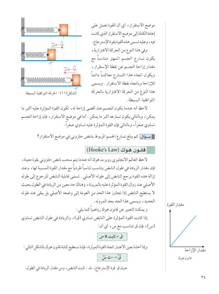≥¥
vKŽ qLFð …uIÃ« Ê√ Í√ ¨—«dI²Ýô« l{uÄ
X½UÂÍcÃ«—«dI²Ýô«l{uÄvÃ≈WK²JÃ«…œUŽ≈
ÆŸUłd²Ýù«…uIÐ…uIÃ«Ác¼vL ðtOKŽË¨tO
¨W¹“«e²¼ô«WÂd×Ã«sÄŸuMÃ««c¼w Ë
lÄ ÎU³ÝUM²Ä e²NLÃ« r −Ã« Ÿ—U ð ÊuJ¹
¨—«dI²Ýù« WDI½ sŽ r −Ã« WŠ«“≈ —«bIÄ
ÎULz«œ ÎU ÂUFÄ Ÿ—U ²Ã« «c¼ ÁU−ð« ÊuJ¹Ë
vL ¹Ë Æ—«dI²Ýô« WDI½ ÁU−ðUÐË WŠ«“ûÃ
WÂd×ÃUÐ W¹“«e²¼ô« WÂd×Ã« sÄ ŸuMÃ« «c¼
ÆWDO ³Ã« WOI «u²Ã«
UÄ d³Â√ tOKŽ …dŁRLÃ« …uIÃ« ÊuJð ¨tÃ WŠ«“≈ vBÁ√ bMŽ r −Ã« ÊuJ¹ UÄbMŽ t½√ kŠô
r −Ã« WŠ«“≈ ÊS ¨—«dI²Ýô« l{uÄ w UÄ√ ÆsJL¹ UÄ d³Â√ tŽ—U ð ÊuJ¹ wÃU²ÃUÐË ¨sJL¹
ÆÎ«dH ÍËU ð tOKŽ …dŁRLÃ« …uIÃ« ÊS wÃU²ÃUÐË ¨Î«dH ÍËU ð
(Hooke's Law) „u?¼ Êu?½UÁ
¨WMOFÄ…uIÐw½ËeKŠiÐU½V×Ýr²¹UÄbMŽt½√„u¼ dÐË—ÍeOK−½ô«rÃUFÃ«kŠô
bMŽË ¨UNÃ W³³ LÃ« …uIÃ« —«bIÄ lÄ ÎU¹œdÞ ÎU³ÝUMð VÝUM²¹ iÐUMÃ« ‰uÞ w …œU¹eÃ« —«bIÄ ÊS
tÃuÞ vÃ≈ ŸułdKÃ iÐUMÃ« WOKÐUÁ vL ð ÆwK _« tÃuÞ vÃ≈ iÐUMÃ« lłd¹ …uIÃ« Ác¼ WÃ«“≈
YO×Ð‰uDÃ«w …œU¹eÃ«sÄsOFÄbŠ„UM¼Ë¨W½ËdLÃUÐtOKŽ…dŁRLÃ«…uIÃ«‰«Ë“bMŽwK _«
tÃuÞ bMŽ vI³¹ qÐ wK _« tF{Ë vÃ≈ …œuFÃ« sÄ b×Ã« «c¼ “ËU−ð «–≈ iÐUMÃ« lOD² ¹ ô
Æt½ËdLÃ« b×Ð b×Ã« «c¼ vL ¹Ë ¨b¹b−Ã«
∫wK¹ ULÂ ÎUO{U¹— „u¼ Êu½UÁ sŽ dO³F²Ã« UMMJL¹ Ë
ÍËU ð iÐUMÃ« ‰uÞ w …œU¹eÃ«Ë ¨©‚® ÍËU ð iÐUMÃ« vKŽ …dŁRLÃ« …uIÃ« X½UÂ «–≈
∫Ê√ Í√ ¨” lÄ VÝUM²ð ‚ ÊS ¨©”®
” x XÐUŁ Ω ‚
∫wÃU²Ã«qJAÃUÐ„u¼Êu½UÁWÐU²ÂlOD² ½UM½S ¨…dŁuLÃ«…uIÃ«ÁU−ð«—U³²Žô«sOFÐU½cš√«–≈Ë
” À≠ Ω ‚
Æ‰uDÃ« w …œU¹eÃ« —«bIÄ ”Ë ¨iÐUMÃ« XÐUŁ ∫ À ¨ŸUłd²Ýù« …uÁ ‚ YOŠ
ø—«dI²Ýô« l{uÄ w w½ËeKŠ iÐUMÐ ◊uÐd*« r '« Ÿ—U ð mK³¹ rÂ ‰«R???Ý
…uIÃ« —«bIÄ
WŠ«“ù« —«bIÄ
„u¼ Êu½UÁ
WDO ³Ã« WOI «u²Ã« WÂd(« ∫©±±®qJAÃ«
 