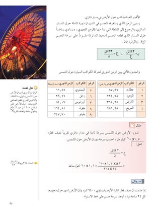 ≥∑
ÆÍdz«œ —U Ä w ÷—_« ‰uŠ —Ëbð WOŽUMBÃ« —ULÁ_«
—U LÃ« ‰uŠ WKÄUÂ …—Ëœ Ê«—ËbÃ« w r −Ã« tÁdG² ¹ ÍcÃ« sÄeÃ« vL ¹
ÎUO{U¹— ÍËU ¹Ë ¨Í—ËbÃ« sÄeÃUÐ UNMÄ √bÐ w²Ã« WDIMÃ« vÃ≈ ŸułdÃ«Ë Ídz«bÃ«
r −Ã« WŽdÝ vKŽ ÎUÄu IÄ ©…dz«bÃ« jO×Ä® r −Ã« tFDÁ ÍcÃ« —U LÃ« ‰uÞ
∫ÊS “uÄdÃUÐË Æ©Ÿ®
o½ π≤
Ω Ÿ ¨
o½ π≤
ΩÊ
fLAÃ« ‰uŠ …—UO Ã« VÂ«uJÃ« WÂd×Ã Í—ËbÃ« sÄeÃ« sO³¹ wðü« ‰Ëb−Ã«Ë
ŸÊ
∫rKFð q¼
÷—_«Ê«—ËbÃÍ—ËbÃ«sÄeÃ«Ê√
¨WKÄUÂWMÝÍËU ¹fLAÃ«‰uŠ
wŽUMBÃ«dLIKÃÍ—ËbÃ«sÄeÃ«Ê√Ë
vKŽ ÷—_« ‰uŠ —Ëb¹ ÍcÃ«
`D Ã« sŽ rÂ ≤∞∞ ŸUHð—«
ÆøÎU³¹dIðnB½ËWŽUÝÍËU ¹
xÂu¹ ≥∂μ Ω WM Ã«
WŽUÝ≤¥
Âu¹
‰«R???Ý
U¼—u×Ä‰uŠ—Ëbð÷—_«Ê√Ë¨rÂ∂¥∞∞ÍËU ¹WO{—_«…dJÃ«dDÁnB½Ê√XLKŽ«–≈
Æ¡«u²Ýô« jš vKŽ r ł WŽdÝ błË√ ¨…dÄ WŽUÝ ≤¥ qÂ
©w{—√ Âu¹®Í—ËbÃ«sÄeÃ« VÂuJÃ« rÁdÃ«©WO{—√WMÝ® Í—ËbÃ«sÄeÃ« VÂuJÃ« rÁdÃ«
œ—UDŽ
…d¼eÃ«
÷—_«
a¹dLÃ«
∏∑[π∂
≤≤¥[∂∏
≥∂μ[≤μ
∂∏∂[π∏
Íd²ALÃ«
qŠ“
”u½«—Ë√
Êu²³½
uðuKÐ
±±[∏∂
≤π[¥∂
∏¥[∞∑
±∂¥[∏±
≤¥∑[∑∞
μ
∂
∑
∏
π
±
≤
≥
¥
ÁdDÁ nB½ ÎU³¹dIð Ídz«œ —«bÄ w W²ÐUŁ WŽd Ð fLAÃ« ‰uŠ ÷—_« —Ëbð
ÆfLAÃ« ‰uŠ ÷—_« Ê«—Ëœ WŽdÝ V Š« ¨d²Ä uKOÂ
∏
±∞ x±[μ
∫q(«
o½ π ≤
Ê
Ω Ÿ
WŽUÝØrÂ μ
±∞ x ±[± Ω
∏
±∞ x ±[μ x π ≤
≥∂μ x ≤¥
Ω
± ‰U?¦Ä
 