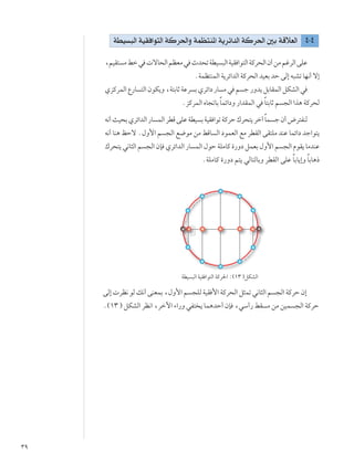 ≥π
WDO ³Ã« WOI «u²Ã« WÂd(«Ë WLE²M*« W¹dz«bÃ« WÂd(« 5Ð WÁöFÃ« ¥≠¥
¨rOI² Äjšw  ôU×Ã«rEFÄw Àb×ðWDO ³Ã«WOI «u²Ã«WÂd×Ã«Ê√sÄrždÃ«vKŽ
ÆWLE²MLÃ« W¹dz«bÃ« WÂd×Ã« bOFÐ bŠ vÃ≈ t³Að UN½√ ô≈
ÍeÂdLÃ«Ÿ—U ²Ã«ÊuJ¹Ë¨W²ÐUŁWŽd ÐÍdz«œ—U Äw r ł—Ëb¹qÐUILÃ«qJAÃ«w
ÆeÂdLÃ« ÁU−ðUÐ ÎULz«œË —«bILÃ« w ÎU²ÐUŁ r −Ã« «c¼ WÂd×Ã
t½√YO×ÐÍdz«bÃ«—U LÃ«dDÁvKŽWDO ÐWOI «uðWÂdŠ„d×²¹dš¬ÎUL łÊ√÷d²HMÃ
t½√ UM¼ kŠô Æ‰Ë_« r −Ã« l{uÄ sÄ jÁU Ã« œuLFÃ« lÄ dDIÃ« vI²KÄ bMŽ ULz«œ bł«u²¹
„d×²¹ w½U¦Ã« r −Ã« ÊS Ídz«bÃ« —U LÃ« ‰uŠ WKÄUÂ …—Ëœ qLFÐ ‰Ë_« r −Ã« ÂuI¹ UÄbMŽ
ÆWKÄUÂ …—Ëœ r²¹ wÃU²ÃUÐË dDIÃ« vKŽ ÎUÐU¹≈Ë ÎUÐU¼–
WDO ³Ã« WOI «u²Ã« WÂd(« ∫©±≥ ®qJAÃ«
vÃ≈  dE½ uÃ p½√ vMFLÐ ¨‰Ë_« r −KÃ WOI _« WÂd×Ã« q¦Lð w½U¦Ã« r −Ã« WÂdŠ Ê≈
Æ©±≥ ® qJAÃ« dE½« ¨dšü« ¡«—Ë wH² ¹ UL¼bŠ√ ÊS ¨wÝ√— jI Ä sÄ sOL −Ã« WÂdŠ
 