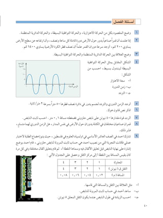 ¥∞
qBHÃ« WK¾??Ý√
ÆWLE²MLÃ« W¹dz«bÃ« WÂd×Ã«Ë ¨WDO ³Ã« WOI «u²Ã« WÂd×Ã«Ë ¨W¹“«e²¼ô« WÂd×Ã« sÄ qJÐ œuBILÃ« `{Ë ±
÷—_«`DÝsŽtŽUHð—«Ê√Ë¨nB½ËWŽUÝqÂWKÄUÂ…—Ëœ÷—_«‰uŠ—Ëb¹ÎUOŽUM Î«dLÁÊ√XLKŽ«–≈ ≤
ÆrÂ ∂¥∞∞ ÍËU ¹ WO{—_« …dJÃ« dDÁ nB½ Ê√ ÎULKŽ dLIÃ« Ê«—Ëœ WŽdÝ błË√ ¨rÂ ≤∞∞ ÍËU ¹
ÆWDO ³Ã« WOI «u²Ã« WÂd×Ã«Ë WLE²MLÃ« W¹dz«bÃ« WÂd×Ã« sOÐ WÁöFÃ« `{Ë ≥
WOI «u²Ã« WÂd×Ã« q¦L¹ qÐUILÃ« qJAÃ« ¥
sÄ V?? ??Š« ¨j??O?? ??Ð ‰Ëb??M??³??Ã WDO ³Ã«
∫qJAÃ«
“«e²¼ô« WFÝ ≠√
…—ËbÃ« sÄ“ ≠»
œœd²Ã« ≠ ?ł
μ
±∞
±μ
∞
∞ ± ≤ ≥ ¥ μ ©À® sÄeÃ«
WŠ«“ù«
©rÝ®
ÆWO½UŁØd²Ä ≤ WŽd ÐÎ«d²Ä μ∞ U¼dDÁ nB½ …dz«œ w —Ëb¹ r −Ã œœd²Ã«Ë Í—ËbÃ« sÄeÃ« błË√ μ
Æ„u¼ Êu½UÁ h½ dÂ–« ∂
ÆiÐUMÃ« XÐUŁ V Š« Æd²Ä ∞[± W U Ä t²DGC w½ËeKŠ iÐU½ vKŽ sðuO½ ¥∞ U¼—«bIÄ …uÁ  dŁ√ ∑
¨ÌËU ²ÄULNÃÍ—ËbÃ«sÄeÃ«q¼¨—«bLÃ«fH½w ÷—_«‰uŠÊ«—Ëb¹WK²JÃ«w ÊUHK² ÄÊUOŽUM Ê«dLÁ ∏
ÆpÃ– d Ò
—U³²šôW³KDÃ«ŸUCš≈r²¹YOŠ¨sOD K w ÂuKFÃ«œUO³LÃË«w wÝUÝ_«dýUFÃ«nBÃ«w bLŠ«„—Uý π
l{uÐ bLŠ« ÂUÁ ¨ w½ËeKŠ iÐUMÃ W½ËdLÃ« XÐUŁ »U Š w¼ bLŠ« VOB½ sÄ w²Ã« WÐd−²Ã« X½UJ wKLŽ
…dÄ qÂ w Ë WHK² Ä ‰UIŁ√ oOKF²Ð ÂUÁ rŁ ¨√ WDIMÃ« U¼ULÝË tO ‰UIŁ_« oOKFð q³Á iÐUMÃ« W¹UN½ vKŽ …—Uý≈
∫ wðü« ‰Ëb−Ã« vKŽ qBŠË qI¦Ã« eÂdÄ vÃ≈ √ WDIMÃ« sOÐ W U LÃ« fOI¹ ÊUÂ
WÃËU;«±≤≥¥
© sðuO½ ® ‚ qI¦Ã«±≤≥¥
© Â ® W U *«∞[∞≤∞[∞¥∞[∞∂∞[∞∏
ÆUNÝUÁ w²Ã« W U LÃ«Ë qI¦Ã« sOÐ WÁöFÃ« q¦Ä ≠√
ÆiÐUMKÃ W½ËdLÃ« XÐUŁ »U Š w bLŠ√ bŽUÝ ≠»
ÆsðuO½ μ oKFLÃ« qI¦Ã« ÊuJ¹ UÄbMŽ iÐUMÃ« ‰uÞ w …œU¹eÃ« V Š« ≠?ł
√
 