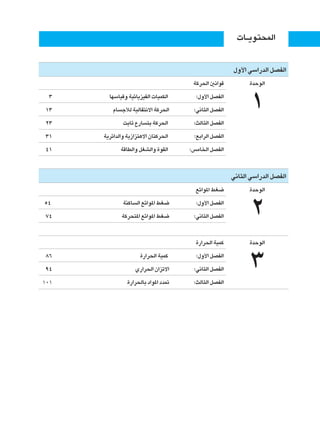  U???¹u?²×LÃ«
‰Ë_« wÝ«—bÃ« qBHÃ«
…bŠuÃ«
±
WÂd(« 5½«uÁ
∫‰Ë_« qBHÃ«UNÝUOÁË WOzU¹eOHÃ«  UOLJÃ«≥
∫w½U¦Ã« qBHÃ«ÂU łúÃ WOÃUI²½ô« WÂd(«±≥
∫YÃU¦Ã« qBHÃ«XÐUŁ Ÿ—U ²Ð WÂd(«≤≥
∫lÐ«dÃ« qBHÃ«W¹dz«bÃ«Ë W¹“«e²¼ô« ÊU²Âd(«≥±
∫fÄU)« qBHÃ«WÁUDÃ«Ë qGAÃ«Ë …uIÃ«¥±
w½U¦Ã« wÝ«—bÃ« qBHÃ«
…bŠuÃ«
≤
lz«u*« jG{
∫‰Ë_« qBHÃ«WMÂU Ã« lz«u*« jG{μ¥
∫w½U¦Ã« qBHÃ«WÂd×²*« lz«u*« jG{∑¥
…bŠuÃ«
≥
…—«d(« WOLÂ
∫‰Ë_« qBHÃ«…—«d(« WOLÂ∏∂
∫w½U¦Ã« qBHÃ«Í—«d(« Ê«eðô«π¥
∫YÃU¦Ã« qBHÃ«…—«d(UÐ œ«u*« œb9±∞±
 