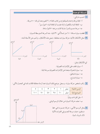 ¥π
…bŠuÃ« WK¾??Ý√
∫wðQ¹ UÄ V Š« ±
ÆWÁ—Ë μ∞∞ tÁ«—Ë√ œbŽË rGÂ ≤[μ WK²Â »U²Â sÄ Â«dGKKOLÃUÐ …bŠ«Ë WÁ—Ë WK²Â ≠√
Æ≥
rÝØrž± ¡ULÃ« W U¦Â Ê√ XLKŽ «–≈ ≥ÂØrGJÃUÐ ¡ULÃ« W U¦Â ≠»
ÆWŽUÝØrÂμ∞ t²ŽdÝ X½UÂ «–≈ ÀØd²LÃUÐ r ł WŽdÝ ≠?ł
Æ…—UO KÃ WDÝu²LÃ« WŽd Ã« bł ¨WO½UŁ ≥∞ w ÎôULý d²Ä ∂∞∞ W U Ä …—UOÝ XFDÁ ≤
∫ÁU½œ√ WK¾Ý_« sŽ Vł√Ë ¨‰UJý_« Ác¼ sFLð ¨WHK² Ä  «—UOÝ WÂdŠ¨WOðü« ‰UJý_« q¦Lð ≥
l{uLÃ« l{uLÃ« l{uLÃ«
l{uLÃ«
sÄeÃ« sÄeÃ« sÄeÃ« sÄeÃ«
©√®©»®© ?ł®©œ®
∫q¦Lð ‰UJý_« Í√
ÆWOzuCÃ«  «—Uýù« vKŽ nIð …—UOÝ ≠√
ÆW²ÐUŁ WŽd Ð WOzuCÃ«  «—Uýù« sŽ …bF²³Ä „d×²ð …—UOÝ ≠»
ÆTÞU³²ð …—UOÝ ≠ ?ł
ÆŸ—U ²ð …—UOÝ ≠œ
∫wðü« ‰Ëb−Ã« w ULÂ X½UJ WHK² Ä WMÄ“√ bMŽ …—UO Ã« pKð l{uÄ q−ÝË ¨…—UOÝ WÂdŠ h ý VÁ«— ¥
ÆÎUO½UOÐ  «¡«dIÃ« q¦Ä ≠√
Æw½UO³Ã« rÝdÃ« ‰öš sÄ …—UO Ã« WÂdŠ n ≠»
jš w?? U??Ä r?? ??ł W??Âd??Š ¨w????ðü« r??Ýd??Ã« q¦L¹ μ
WOðü«  «d²HÃ« w r −Ã« WŽdÝ n ¨rOI² Ä
Æ©?ł® ¨©»® ¨©√®
μ ¥ ≥ ≤ ± dH ©WO½UŁ® sÄeÃ«
±∞∞ ∑∞ ¥μ ≤μ ±∞ dH ©Â® l{uLÃ«
sÄeÃ«
l{uLÃ«
©?ł®
©»®
©√®
 