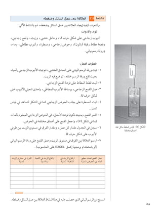 μ∏
©±® ◊U?A½tDG{Ë qzU Ã« oLŽ 5Ð WÁöFÃ«
∫wðü« ◊UAMÃUÐ rÁ ¨tDG{Ë qzU Ã« oLŽ sOÐ WÁöFÃ« œU−¹≈ WOHOÂ ·dF²²ÃË
∫ «Ëœ_«Ë œ«u*«
¨włUł“ lLÁË ¨X¹“Ë ¨w³Aš qÄUŠË ¨U ·dŠ qJý vKŽ włUł“ »u³½√
¨¡UÄË ¨wÞUDÄ »u³½√Ë ¨…dD ÄË ¨włUł“ ÷uŠË ¨©ÊuÃUÐ® WIOÁ— ◊UDÄ WFDÁË
Æw½UOÐ rÝ— WÁ—ËË
∫qLFÃ«  «uDš
¨UOÝ√—włUłeÃ«»u³½_«X³ŁrŁ¨w³A Ã«qÄU×Ã«vKŽw½UO³Ã«rÝdÃ«WÁ—ËX³Ł≠±
ÆX¹eÃ« tO l{ rŁ ¨tHKš rÝdÃ« WÁ—Ë lIð YO×Ð
ÆwłUłeÃ« lLIÃ« W¼u vKŽ ◊UDLÃ« WFDÁ X³Ł ≠≤
vKŽ»u³½_«w²³FýÈbŠSÐ¨wÞUDLÃ«»u³½_«WÞUÝuÐ¨włUłeÃ«lLIÃ«q ≠≥
ÆU ·dŠ qJý
”UOÁ w bŽU ²Ã qJAÃ« w ULÂ włUłeÃ« ÷u×Ã« V½Uł vKŽ …dD LÃ« X³Ł ≠¥
ÆoLFÃ«
¨¡ULÃUÐ¡uKLLÃ«włUłeÃ«÷u×Ã«w ¨qHÝ_t²¼u ÊuJðYO×Ð¨lLIÃ«dLž«≠μ
Æ÷u×Ã« w WHK² Ä ‚ULŽ√ vKŽ lLIÃ« qFł«Ë ¨©μ® qJý w ULÂ
w dÞ sOÐ X¹eÃ« Èu² Ä w ‚dHÃ« —«bIÄË ¨oLŽ qÂ —«bIÄ ‰Ëb−Ã« w q−Ý ≠∂
ÆU ·dŠ qJý vKŽ »u³½_«
w½UO³Ã«rÝdÃ«WÁ—ËvKŽlLIÃ«oLŽËX¹eÃ«Èu² Äw ‚dHÃ«sOÐWÁöFÃ«rÝ—«≠∑
Æ©»uÝU×Ã« vKŽ EXCEL q Â≈ WO−ÄdÐ Â«b ²ÝUÐ Ë√®
`DÝ X×ð lLIÃ« oLŽ
©rÝ® ÷u×Ã« w ¡ULÃ«
w X¹eÃ« ŸUHð—«
©rÝ® √ W³FAÃ«
W³FAÃ« w X¹eÃ« ŸUHð—«
©rÝ® »
X¹eÃ« Èu² Ä w ‚dHÃ«
©rÝ®
ÆtDG{ËqzU Ã«oLŽsOÐWÁöFÃ«◊UAMÃ««c¼w tOKŽXKBŠÍcÃ«w½UO³Ã«rÝdÃ«sÄZ²M²Ý«
bMŽqzUÝjG{”UOÁ∫©μ®qJAÃ«
WHK² Ä‚ULŽ√
 