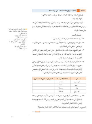 μπ
©≤® ◊U?A½tDG{Ë qzU? Ã« W U¦Â 5Ð WÁöFÃ«
∫wðü« ◊UAMÃ« ¡«dłUÐ rÁ tDG{Ë qzU Ã« W U¦Â sOÐ WÁöFÃ« Z²M² ²Ã
∫ «Ëœ_«Ë œ«u*«
¨©ÊuÃUÐ®WIOÁ—◊UDÄWFDÁË¨włUł“lLÁË¨U ·dŠqJývKŽwłUł“»u³½√
rÝ— WÁ—ËË ¨wÞUDÄ »u³½√Ë ¨…dD ÄË ¨WKŁUL²Ä WOłUł“ ”ËRÂË ¨WHK² Ä qz«uÝË
ÆÊuKÄ ¡UÄË ¨w½UOÐ
∫qLFÃ«  «uDš
ÆwłUłeÃ« lLIÃ« W¼u vKŽ ◊UDLÃ« WFDÁ X³Ł ≠±
»u³½_« w²³Fý ÈbŠSÐ ¨wÞUDLÃ« »u³½_« WÞUÝuÐ ¨włUłeÃ« lLIÃ« q ≠≤
ÆoÐU Ã« ©μ® qJý w ULÂ włUłeÃ«
”QJÃ« w sOFÄ oLFÃ qB¹ v²Š ¨qHÝ_ t²¼u ÊuJð YO×Ð ¨lLIÃ« dLž« ≠≥
w²³Fýw ÊuKLÃ«¡ULÃ«Èu² Äw ‚dHÃ«q−ÝrŁ¨qz«u Ã«bŠ√tO błu¹ÍcÃ«
Æwðü« ‰Ëb−Ã« w włUłeÃ« »u³½_«
w²Ã« ”ËRJÃ« w oLFÃ« fH½ vÃ≈ WI¹dDÃ« fHMÐ lLIÃ« dLGð YO×Ð WÐd−²Ã« bŽ√ ≠¥
wðü«‰Ëb−Ã«w WMO³LÃ«qz«u Ã«iFÐÂ«b ²Ý«pMJL¹®Èdš_«qz«u Ã«Íu×ð
q−Ý…dÄqÂw Ë¨©WMÄ¬Èdš√qz«uÝW¹√Â«b ²Ý«pMJL¹Ë¨p¹bÃ d «uð«–≈
ÆwłUłeÃ« »u³½_« w²³Fý w ÊuKLÃ« ¡ULÃ« Èu² Ä w ‚dHÃ«
qzU Ã«©≥ÂØrGÂ® t² U¦ÂÊuKLÃ« ¡ULÃ« Èu² Ä w ‚dHÃ«
sOÝËdOÂ∏≤∞
X¹“π≤∞
¡UÄ±∞∞∞
s¹d Kł±≤∂∞
W U¦ÂË włUłeÃ« »u³½_« w ÊuKLÃ« ¡ULÃ« Èu² Ä w ‚dHÃ« sOÐ WÁöFÃ« rÝ—« ≠μ
WO−ÄdÐÂ«b ²ÝUÐË√®w½UOÐrÝ—WÁ—ËvKŽWÐd−²Ã«w UN²Äb ²Ý«w²Ã«qz«u Ã«
Æ©»uÝU×Ã« vKŽ EXCEL q Â≈
øtDG{ËqzU Ã«W U¦ÂsOÐWÁöFÃ«tOKŽXKBŠÍcÃ«w½UO³Ã«rÝdÃ«sÄZ²²M²Ý«
 «bŠuÃ«sÄb¹bFÃUÐjGCÃ«”UI¹
Ác¼ËÆY×³Ã«Ë√qLFÃ«‰U−ÄV Š
∫w¼  «bŠuÃ«
Æ≤
ÂØsðuO½ Ë√ ‰UJÝUÐ ≠
Æ‰UJÝUÐ μ
±∞Ω—UÐ≠
Æ‰UJÝUÐ ≤
±∞ Ω—UÐ wKÄ ≠
μ
±∞x±[∞±≥ Ω Íuł jG{ ≠
Æ‰UJÝUÐ
Æo³z“ rKÄ Ë√ o³z“ rÝ ≠
Æ©Torr ® —uð ≠
 