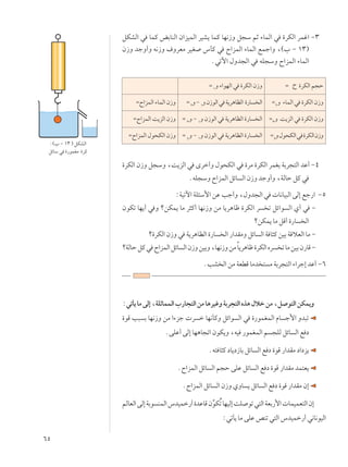 ∂μ
qJAÃ« w ULÂ iÐUMÃ« Ê«eOLÃ« dOA¹ ULÂ UN½“Ë q−Ý rŁ ¡ULÃ« w …dJÃ« dLž« ≠≥
Ê“Ë błË√Ë t½“Ë ·ËdFÄ dOG ”QÂ w Õ«eLÃ« ¡ULÃ« lLł«Ë ¨©» ≠ ±≥®
Æwðü« ‰Ëb−Ã« w tK−ÝË Õ«eLÃ« ¡ULÃ«
Ω±
Ë ¡«uNÃ« w …dJÃ« Ê“Ë Ω Õ …dJÃ« r−Š
ΩÕ«eLÃ« ¡ULÃ« Ê“Ë Ω≤
Ë≠±
ËÊ“uÃ«w W¹d¼UEÃ« …—U Ã« Ω≤
Ë ¡ULÃ« w …dJÃ« Ê“Ë
ΩÕ«eLÃ« X¹eÃ« Ê“Ë Ω ≥
Ë ≠ ±
Ë Ê“uÃ« w W¹d¼UEÃ« …—U Ã« Ω≥
Ë X¹eÃ« w …dJÃ« Ê“Ë
ΩÕ«eLÃ« ‰u×JÃ« Ê“Ë Ω ¥
Ë ≠ ±
Ë Ê“uÃ« w W¹d¼UEÃ« …—U Ã« Ω¥
Ë‰u×JÃ«w …dJÃ«Ê“Ë
…dJÃ« Ê“Ë q−ÝË ¨X¹eÃ« w Èdš√Ë ‰u×JÃ« w …dÄ …dJÃ« dLGÐ WÐd−²Ã« bŽ√ ≠¥
ÆtK−ÝË Õ«eLÃ« qzU Ã« Ê“Ë błË√Ë ¨WÃUŠ qÂ w
∫WOðü« WK¾Ý_« sŽ Vł√Ë ¨‰Ëb−Ã« w  U½UO³Ã« vÃ≈ lł—« ≠μ
ÊuJð UN¹√ w Ë øsJL¹ UÄ d¦Â√ UN½“Ë sÄ U¹d¼Uþ …dJÃ« d ð qz«u Ã« Í√ w ≠
øsJL¹ UÄ qÁ√ …—U Ã«
ø…dJÃ« Ê“Ë w W¹d¼UEÃ« …—U Ã« —«bIÄË qzU Ã« W U¦Â sOÐ WÁöFÃ« UÄ ≠
øWÃUŠqÂw Õ«eLÃ«qzU Ã«Ê“ËsOÐË¨UN½“ËsÄÎU¹d¼Uþ…dJÃ«Ád ðUÄsOÐÊ—UÁ≠
ÆVA Ã« sÄ WFDÁ UÄb ² Ä WÐd−²Ã« ¡«dł≈ bŽ√ ≠∂
∫wðQ¹UÄvÃ≈¨WKŁULLÃ«»—U−²Ã«sÄU¼dOžËWÐd−²Ã«Ác¼‰öšsÄ¨q u²Ã«sJL¹Ë
…uÁ V³ Ð UN½“Ë sÄ «¡eł  d š UN½QÂË qz«u Ã« w …—uLGLÃ« ÂU ł_« Ëb³ð
ÆvKŽ√ vÃ≈ UN¼U−ð« ÊuJ¹Ë ¨tO —uLGLÃ« r −KÃ qzU Ã« l œ
Æt² U¦Â œU¹œ“UÐ qzU Ã« l œ …uÁ —«bIÄ œ«œe¹
ÆÕ«eLÃ« qzU Ã« r−Š vKŽ qzU Ã« l œ …uÁ —«bIÄ bL²F¹
ÆÕ«eLÃ« qzU Ã« Ê“Ë ÍËU ¹ qzU Ã« l œ …uÁ —«bIÄ Ê≈
rÃUFÃ«vÃ≈WÐu MLÃ«”bOLš—√…bŽUÁÊ=uJÔðUNOÃ≈XK uðw²Ã«WFÐ—_« ULOLF²Ã«Ê≈
∫wðQ¹ UÄ vKŽ hMð w²Ã« ”bOLš—√ w½U½uOÃ«
∫©» ≠ ±≥ ® qJAÃ«
qzUÝ w …—uLGÄ …dÂ
 