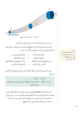 ∑∂
∫wðQ¹ UÄ vKŽ hMð w²Ã« W¹—«dL²Ýô« WÃœUFÄ ÃU²M²Ý« rð UM¼ sÄË
WOLÂÍËU ð ©“Δ®sOFÄsÄ“‰öš©œ®lDILÃ«bMŽWKš«bÃ«©lzULÃ«®…œULÃ«WOLÂ
ÆsÄeÃ« fH½ ‰öš ©?¼® lDILÃ« bMŽ Wł—U Ã« ©lzULÃ«® …œULÃ«
?¼ bMŽ Wł—U Ã« WK²JÃ« Ω œ bMŽ WKš«bÃ« WK²JÃ«
≤
W U¦JÃ« X ≤
r−×Ã« Ω ±
W U¦JÃ« X ±
r−×Ã«
≤
W U¦JÃ«X≤
W U LÃ«X≤
lDILÃ«WŠU Ä Ω ±
W U¦JÃ«X±
W U LÃ«X±
lDILÃ«WŠU Ä
≤
À X ©“ X ≤
Ÿ® X ≤ Ω ±
À X ©“ X ±
Ÿ® X ±
…dOš_«WÃœUFLÃ«`³BðwÃU²ÃUÐË¨W²ÐUŁW U¦JÃ«ÊuJðYOŠWOÃU¦LÃ«lz«uLÃ«WÃUŠw Ë
∫wðQ¹ ULÂ
≤
Ÿ X ≤ Ω ±
Ÿ X ±
—«bILÃ««c¼vL ¹Ë»u³½_«sÄWDI½Í√bMŽXÐUŁ—«bIÄ Ω ŸX ∫Ê√Í√
Æo b²Ã« ‰bFLÐ
UÄsO³ðË¨WK²JÃ«kHŠ√b³LÃÎUIO³DðbFðw¼Ë¨W¹—«dL²Ýô«WÃœUFÄWÃœUFLÃ«Ác¼vŽbð
∫wðQ¹UÄwMFðËÆtMÄ»U M¹ÍcÃ«Èd−LÃ«lDIÄWŠU Ä dOGð«–≈lzULÃ«WŽd ÃÀb×¹
ÆÎU²ÐUŁ ©sÄeÃ« …bŠË ‰öš o b²LÃ« lzULÃ« r−Š® o b²Ã« ‰bFÄ —«bIÄ ÊuJ¹
ÆlDILÃ« WŠU Ä lÄ UO JŽ o b²Ã« WŽdÝ VÝUM²ð
lDILÃ« …dOG²Ä o bð WÐu³½√ ∫©±∑® qJý
∫YOŠ
©≥
ÂØrGÂ® lzULÃ« W U¦Â ∫À
©ÀØÂ® lzULÃ« o bð WŽdÝ ∫Ÿ
©≤
Â® lDILÃ« WŠU Ä ∫
ÆWOMÄeÃ« …d²HÃ« ∫“
≤
Ÿ
±
Ÿ
±
≤
œ
?¼
 