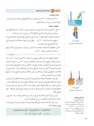 ∏∏
ÂuOMÄuÃ√
rGÂ ±
”U×½
rGÂ ±
‰uł ±∞∞∞ ‰uł ±∞∞∞
∫r?KFð q¼
∫© Í—uÃUJÃ« ®dF Ã«
Â«dž…—«dŠWł—œl dÃWÄ“öÃ«…—«d(«WOLÂ
sÄ…bŠ«Ë”uO KOÝWł—œ¡U*«sÄbŠ«Ë
¨ ©”º±μ[μ –”º ±¥[μ®
©dFÝ±∞∞∞®dFÝuKOJÃ«Âb ² ¹Ë
 ôU−*«sÄœbŽw WÁUDKÃ…bŠuÂ
ÆW¹cG²Ã«Ë VDÃUÂ
©≤® ◊U?A½œ«uLKÃ W¹—«d(« WF Ã«
∫ «Ëœ_«Ë œ«u*«
¨s¹dO² OÃu³Ã«sÄ¡U½≈Ë¨wzUÐdNÂÊU ÝË¨X¹eÃ«sÄrž≤μ∞Ë¨¡ULÃ«sÄrž≤μ∞
ÆnÁË WŽUÝË ¨Ê«eOÄË ¨…—«dŠ Ê«eOÄË
∫qLFÃ«  «uDš
wzUÐdNJÃ« ÊU Ã« dLž√ rŁ ¨s¹dO² OÃu³Ã« sÄ ¡U½≈ w œ—U³Ã« ¡ULÃ« sÄ rž≤μ∞ l{-±
Æ¡ULÃ« …—«dŠ Wł—œ q−ÝË ¨ ©≤® qJAÃ« w ULÂ ¡ULÃ« w …—«dŠ Ê«eOÄË
Ê√ vÃ≈ ÊU ÃUÐ p¹d×²Ã« lÄ sO ²Ã« w dL²Ý«Ë ¨nÁuÃ« WŽUÝË ÊU Ã« qGý-≤
vÃ≈‰u uKÃ¡ULÃ«tÁdG²Ý«ÍcÃ«sÄeÃ«q Ò−ÝÆ ”º≤∞ ¡ULÃ«…—«dŠWł—œlHðdð
Æ …—«d×Ã« Wł—œ w ŸUHð—ô« «c¼
l dÃ Â“öÃ« sÄeÃ« q−ÝË ¨X¹eÃ« sÄ rž ≤μ∞ Â«b ²ÝUÐ WIÐU Ã«  «uD Ã« —dÂ-≥
Æ ”º ≤∞ —«bILÐ X¹eÃ« …—«dŠ Wł—œ
d³Â√ ”º ≤∞ ¡ULÃ« sÄ rž ≤μ∞ …—«dŠ Wł—œ l dÃ Â“öÃ« sÄeÃ« Ê√ XEŠô pKFÃ
‰bFÄ Ê√ YOŠË ¨ ”º ≤∞ X¹eÃ« sÄ WK²JÃ« fH½ …—«dŠ Wł—œ l dÃ Â“öÃ« sÄeÃ« sÄ
…—«dŠ WOLÂ vÃ≈ ÃU²×ð ¡ULÃ« sÄ rž≤μ∞Ê√ Z²M² ½ UM½S ¨sO²ÃU×Ã« w XÐUŁ sO ²Ã«
Ê√ wMF¹ «c¼Ë Æt H½ —bIÃUÐ UNð—«dŠ Wł—œ lHðd²Ã X¹eÃ« sÄ rž≤μ∞tłU²×ð ULÄd¦Â√
UNð—«dŠ Wł—œ lHðd²Ã X¹eÃ« sÄ WK²JÃ« fH½ sÄ d¦Â√ …—«dŠ WOLÂ vÃ≈ ÃU²×ð ¡ULÃ« WK²Â
Æ…bŠ«Ë ”uO KÝ Wł—œ —«bILÐ
sÄ W¹ËU ²LÃ« q²JÃ« Ê√ U½błuÃ Èdš√ œ«uÄ sOÄb ² Ä WIÐU Ã« WÐd−²Ã« U½—dÂ uÃË
Æt H½ —bIÃUÐ UNð—«dŠ Wł—œ lHðd²Ã WHK² Ä …—«dŠ  UOLÂ vÃ≈ ÃU²×ð WHK² LÃ« œ«uLÃ«
œ«uÄ sÄ W¹ËU ²Ä q²Â X³ ²Â« «–≈ t½≈ ‰uIÃUÐ Èdš√ WI¹dDÐ pÃ– sŽ dO³F²Ã« sJL¹Ë
dE½« ÆWHK² Ä d¹œUILÐ lHðdð UNð—«dŠ  Uł—œ ÊS …—«d×Ã« sÄ W¹ËU ²Ä  UOLÂ WHK² Ä
Æ©≥® qJAÃ«
”uO KÝ Wł—œ tKÂ r −Ã« …—«dŠ Wł—œ l dÃ WÄ“öÃ« …—«d×Ã« WOLÂ vL ðË
Æ©Õ
”® eÄdÃUÐ UNÃ eÄd¹Ë ¨r −KÃ W¹—«d×Ã« WF ÃUÐ …bŠ«Ë
≤
œ Wł—œ vÃ≈ ±
œ Wł—œ sÄ tMO ð bMŽ r ł UN³ ²J¹ w²Ã« …—«d×Ã« WOLÂ ÊS ¨tOKŽ ¡UMÐË
∫WOðü« WÁöFÃUÐ vDFð
…—«d×Ã«  Uł—œ ‚d × W¹—«d×Ã« WF Ã« Ω …—«d×Ã« WOLÂ
©±œ≠≤œ® × Õ ” Ω Õ „ ∫“uÄdÃUÐË
∫©≥® qJAÃ«
 «eKHÃ W¹—«d×Ã« WF Ã«
∫©≤® qJAÃ«
qz«u KÃ W¹—«d×Ã« WF Ã«
 