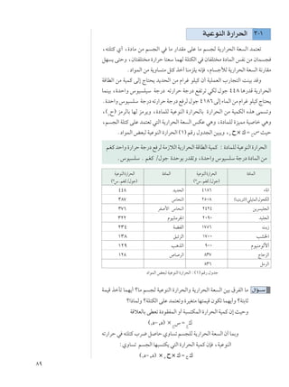 ∏π
WOŽuMÃ« …—«d(« ≥≠±
¨t²K²Â Í√ ¨…œUÄ sÄ r −Ã« w UÄ —«bIÄ vKŽ UÄ r −Ã W¹—«d×Ã« WF Ã« bL²Fð
qN ¹ v²ŠË ¨ÊU²HK² Ä …—«dŠ U²FÝ ULNÃ WK²JÃ« w ÊUHK² Ä …œULÃ« fH½ sÄ ÊUL −
Æœ«uLÃ« sÄ W¹ËU ²Ä q²Â cš√ UMÄeK¹ t½S ¨ÂU łúÃ W¹—«d×Ã« WF Ã« W½—UIÄ
WÁUDÃ« sÄ WOLÂ vÃ≈ ÃU²×¹ b¹b×Ã« sÄ Â«dž uKOÂ Ê√ WOKLFÃ« »—U−²Ã« XMOÐ bÁË
ULMOÐ ¨…bŠ«Ë ”uO KOÝ Wł—œ tð—«dŠ Wł—œ lHðdð wJÃ ‰uł ¥¥∏ U¼—bÁ W¹—«d×Ã«
Æ…bŠ«Ë”uO KÝ Wł—œtð—«dŠWł—œl dÃ‰uł¥±∏∂vÃ≈¡ULÃ«sÄÂ«džuKOÂÃU²×¹
¨©Ê
Õ® eÄdÃUÐ UNÃ eÄd¹Ë ¨…œULKÃ WOŽuMÃ« …—«d×ÃUÐ …—«d×Ã« sÄ WOLJÃ« Ác¼ vL ðË
¨r −Ã« WK²Â vKŽ bL²Fð w²Ã« W¹—«d×Ã« WF Ã« fJŽ w¼Ë ¨…œULKÃ …eOLÄ WO Uš w¼Ë
Æœ«uLÃ« iF³Ã WOŽuMÃ« …—«d×Ã« ©±® rÁ— ‰Ëb−Ã« sO³¹Ë ¨Ê
Õ × „ Ω Õ
” YOŠ
rGÂbŠ«Ë…—«dŠWł—œl dÃWÄ“öÃ«W¹—«d×Ã«WÁUDÃ«WOLÂ ∫…œULKÃWOŽuMÃ«…—«d×Ã«
Æ”uO KÝ Æ rGÂ Ø‰uł …bŠuÐ —bIðË ¨…bŠ«Ë ”uO KÝ Wł—œ …œULÃ« sÄ
œ«uLÃ« iF³Ã WOŽuMÃ« …—«d×Ã« ∫©±® rÁ— ‰Ëbł
WOŽuMÃ«…—«d×Ã«
©º”ÆrGÂØ‰uł®
…œULÃ« WOŽuMÃ«…—«d×Ã«
©º”ÆrGÂØ‰uł®
…œULÃ«
¥¥∏ b¹b×Ã« ¥±∏∂ ¡U*«
≥∏∑ ”U×MÃ« ≤μ∞∏ ©UMO²MÐd²Ã«®wKO¦LÃ«‰u×JÃ«
≥∑∂ dH _« ”U×MÃ« ≤¥≤¥ s¹d OK−Ã«
≥≤≤ ÂuO½UÄd'« ≤∞π∞ bOK−Ã«
≤≥¥ WCHÃ« ±∑μ∂ X¹“
±≥∏ o³zeÃ« ±∑∞∞ VA)«
±≤π V¼cÃ« π∞∞ ÂuOMÄuÃ_√
±≤∏ ’U dÃ« ∏≥∑ ÃUłeÃ«
∏≥∂ qÄdÃ«
WLOÁ cšQð ULN¹√ øUÄ r −Ã WOŽuMÃ« …—«d×Ã«Ë W¹—«d×Ã« WF Ã« sOÐ ‚dHÃ« UÄ
ø«–ULÃË øWK²JÃ« vKŽ bL²FðË …dOG²Ä UN²LOÁ ÊuJð ULN¹√Ë øW²ÐUŁ
WÁöFÃUÐ vDFð …œuIHLÃ« Ë√ W³ ²JLÃ« …—«d×Ã« WOLÂ Ê≈ YOŠË
©±œ≠≤œ® × Õ
” Ω Õ
„
tð—«dŠ w t²K²Â »d{ q UŠ ÍËU ð r −KÃ W¹—«d×Ã« WF Ã« Ê√ ULÐË
∫ÍËU ð r −Ã« UN³ ²J¹ w²Ã« …—«d×Ã« WOLÂ ÊS ¨WOŽuMÃ«
©±œ≠≤œ® × Ê
Õ × „ Ω Õ „
‰«R???Ý
 