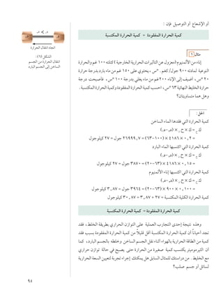 πμ
∫©∂® qJAÃ«
r −Ã« sÄ …—«d×Ã« ‰UI²½«
œ—U³Ã« r −Ã« vÃ≈ sšU Ã«
±œ
±œ≤œ
…—«d×Ã« ‰UI²½« ÁU−ð«
∫ ÊS qO u²Ã« Ë√ ŸUFýù« Ë√
W³ ²JLÃ« …—«d×Ã« WOLÂ Ω …œuIHLÃ« …—«d×Ã« WOLÂ
± ‰U¦Ä
…—«d×Ã«Ërž±∞∞t²K²Â©WOł—U Ã«W¹—«d×Ã« «dOŁQ²Ã«sŽ‰ËeFÄ®ÂuOMLÃ_«sÄ¡U½≈
…—«dŠWł—bÐœ—UÐ¡UÄsÄrž±μ∞vKŽÍu²×¹¨”ºÆrGÂØ‰ułπ∞∞tðœULÃ WOŽuMÃ«
Wł—œ X×³ Q ¨”º ±∞∞ Wł—bÐ wKG¹ ¡UÄ sÄ rž≤∞∞ ¡U½ù« vÃ≈ nO{√ ¨”º ≤∞
ÆW³ ²JLÃ«…—«d×Ã«WOLÂË…œuIHLÃ«…—«d×Ã«WOLÂV Š«¨”º∂≥WOzUNMÃ«jOK Ã«…—«dŠ
øÊU²¹ËU ²Ä UL¼ q¼Ë
∫q(«
sšU Ã« ¡ULÃ« U¼bI w²Ã« …—«d×Ã« WOLÂ
©±œ≠≤œ® × Ê
Õ × „ Ω Õ „
‰ułuKOÂ ≤∑ Ω ‰uł ≤∂πππ[∑ Ω ©∂≥≠±∞∞® × ¥±∏∂ × ∞[≤ Ω
œ—U³Ã« ¡ULÃ« UN³ ²Â« w²Ã« …—«d×Ã« WOLÂ
©±œ≠≤œ® × Ê
Õ × „ Ω Õ „
‰ułuKOÂ ≤∑ Ω ‰uł ≥∏∑∞ Ω ©≤∞≠∂≥® × ¥±∏∂ × ∞[±μ Ω
ÂuOMLÃ_« ¡U½≈ UN³ ²Â« w²Ã« …—«d×Ã« WOLÂ
©±œ≠≤œ® × Ê
Õ × „ Ω Õ „
‰ułuKOÂ ≥[∏∑ Ω ‰uł ≥π∂¥ Ω ©≤∞≠∂≥® × π∞∞ × ∞[±∞∞ Ω
‰ułuKOÂ ≥∞[∏∑ Ω ≥[∏∑ ´ ≤∑ Ω W³ ²JLÃ« WOKJÃ« …—«d×Ã« WOLÂ
W³ ²JLÃ« …—«d×Ã« WOLÂ Ω …œuIHLÃ« …—«d×Ã« WOLÂ
bI ¨jK Ã« WI¹dDÐ Í—«d×Ã« Ê“«u²Ã« vKŽ WOKLFÃ« »—U−²Ã« ÈbŠ≈ W−O²½ Ác¼Ë
bI V³ Ð …œuIHLÃ« …—«d×Ã« WOLÂ sÄ ÎöOKÁ qÁ√ W³ ²JLÃ« …—«d×Ã« WOLÂ Ê√ ÎU½UOŠ√ b−ð
ULÂ ¨œ—U³Ã« r −ÃUÐ tDKšË sšU Ã« r −Ã« qI½ ¡UMŁ√ ¡«uNÃUÐ W¹—«d×Ã« WÁUDÃ« sÄ WOLÂ
Í—«dŠ Ê“«uð WÃUŠ w `³B¹ v²Š …—«d×Ã« sÄ …dOG WOLÂ V ²J¹ d²OÄuÄdO¦Ã« Ê√
W¹—«d×Ã«WF Ã«sOOF²ÃWÐd−ð¡«dł≈ pMJL¹q¼oÐU Ã«‰U¦LKÃp²Ý«—œsÄÆjOK Ã«lÄ
øVK r ł Ë√ qzU Ã
≤œ
 