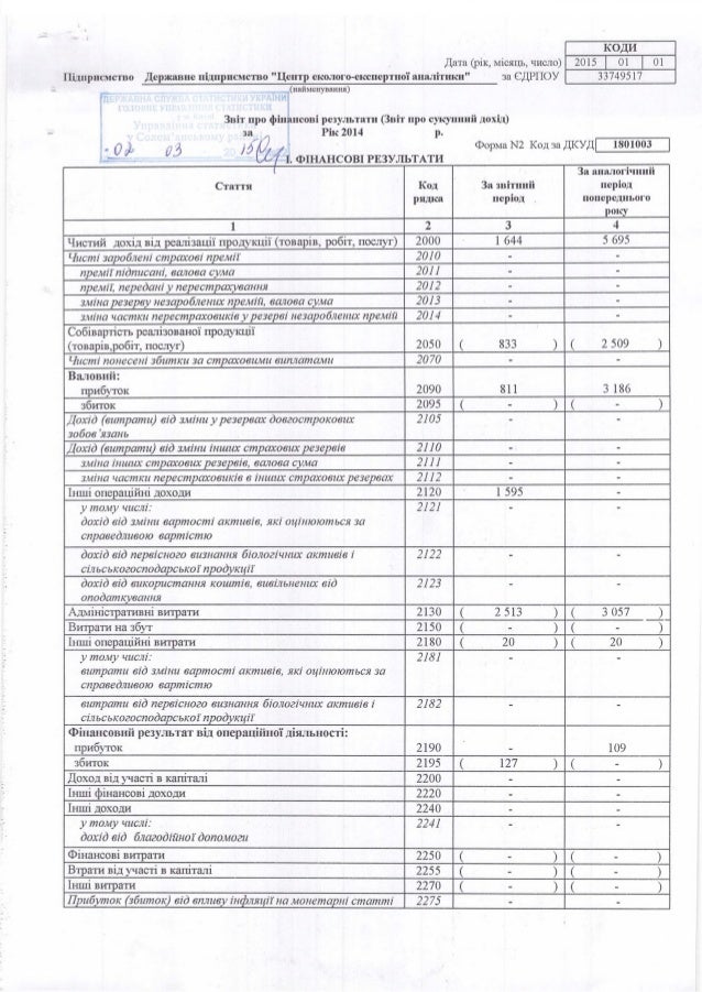 отчет 2014