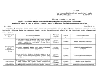 2014.03 р сарын төлөвлөгөө | PPT