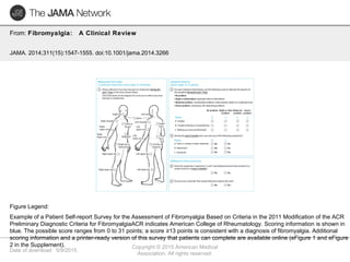 Date of download: 5/9/2015
Copyright © 2015 American Medical
Association. All rights reserved.
From: Fibromyalgia: A Clinical Review
JAMA. 2014;311(15):1547-1555. doi:10.1001/jama.2014.3266
Example of a Patient Self-report Survey for the Assessment of Fibromyalgia Based on Criteria in the 2011 Modification of the ACR
Preliminary Diagnostic Criteria for FibromyalgiaACR indicates American College of Rheumatology. Scoring information is shown in
blue. The possible score ranges from 0 to 31 points; a score 13 points is consistent with a diagnosis of fibromyalgia. Additional≥
scoring information and a printer-ready version of this survey that patients can complete are available online (eFigure 1 and eFigure
2 in the Supplement).
Figure Legend:
 