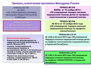 Отчет Аро 2014 | PPT