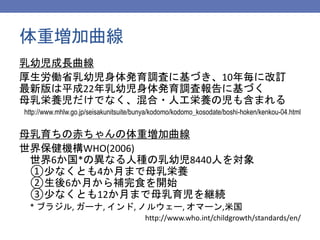 日本助産師会研修会14 新生児 乳児の診方