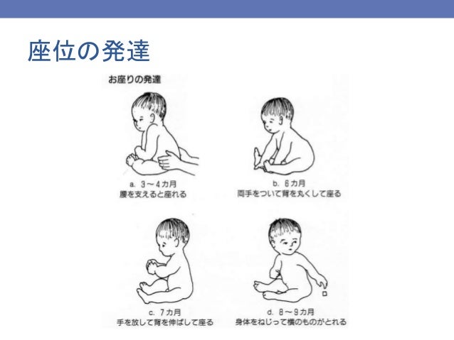 日本助産師会研修会14 新生児 乳児の診方