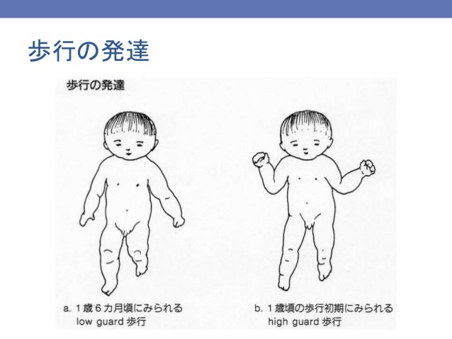 日本助産師会研修会14 新生児 乳児の診方