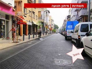 ‫תשתיות‬|‫תנועה‬ ‫מיתון‬
 