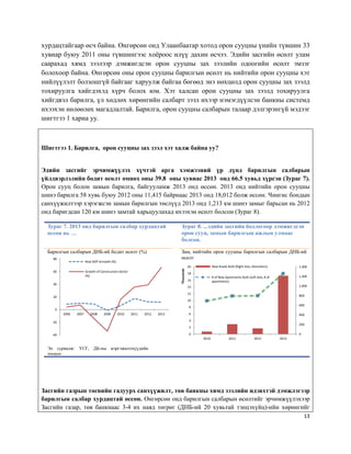 13
хурдацтайгаар өсч байна. Өнгөрсөн онд Улаанбаатар хотод орон сууцны үнийн түвшин 33
хувиар буюу 2011 оны түвшингээс хоёроос илүү дахин өсчээ. Эдийн засгийн өсөлт улам
саарахад хямд зээлээр дэмжигдсэн орон сууцны зах зээлийн одоогийн өсөлт эмзэг
болохоор байна. Өнгөрсөн оны орон сууцны барилгын өсөлт нь нийтийн орон сууцны хэт
нийлүүлэлт болзошгүй байгааг харуулж байгаа бөгөөд энэ нөхцөлд орон сууцны зах зээлд
тохируулга хийгдэхэд хүрч болох юм. Хэт халсан орон сууцны зах зээлд тохируулга
хийгдвэл барилга, үл хөдлөх хөрөнгийн салбарт зээл ихээр нэмэгдүүлсэн банкны системд
ихээхэн нөлөөлөх магадлалтай. Барилга, орон сууцны салбарын талаар дэлгэрэнгүй мэдээг
шигтгээ 1 харна уу.
Шигтгээ 1. Барилга, орон сууцны зах зээл хэт халж байна уу?
Эдийн засгийг эрчимжүүлэх хүчтэй арга хэмжээний үр дүнд барилгын салбарын
үйлдвэрлэлийн бодит өсөлт өмнөх оны 39.8 оны хувиас 2013 онд 66.5 хувьд хүрсэн (Зураг 7).
Орон сууц болон замын барилга, байгууламж 2013 онд өссөн. 2013 онд нийтийн орон сууцны
шинэ барилга 58 хувь буюу 2012 оны 11,415 байрнаас 2013 онд 18,012 болж өссөн. Чингис бондын
санхүүжилтээр хэрэгжсэн замын барилгын төслүүд 2013 онд 1,213 км шинэ замыг барьсан нь 2012
онд баригдсан 120 км шинэ замтай харьцуулахад ихээхэн өсөлт болсон (Зураг 8).
Зураг 7. 2013 онд барилгын салбар хурдацтай
өссөн нь …
Зураг 8. ...эдийн засгийн бодлогоор дэмжигдсэн
орон сууц, замын барилгын ажлын улмаас
болсон.
Барилгын салбарын ДНБ-ий бодит өсөлт (%) Зам, нийтийн орон сууцны барилгын салбарын ДНБ-ий
өсөлт
Эх сурвалж: ҮСГ, ДБ-ны мэргэжилтнүүдийн
тооцоо
Засгийн газрын төсвийн гадуурх санхүүжилт, төв банкны хямд зээлийн идэвхтэй дэмжлэгээр
барилгын салбар хурдацтай өссөн. Өнгөрсөн онд барилгын салбарын өсөлтийг эрчимжүүлэхээр
Засгийн газар, төв банкнаас 3-4 их наяд төгрөг (ДНБ-ий 20 хувьтай тэнцэхүйц)-ийн хөрөнгийг
-40
-20
0
20
40
60
80
2006 2007 2008 2009 2010 2011 2012 2013
Real GDP Grrowth (%)
Growth of Construction Sector
(%)
0
200
400
600
800
1,000
1,200
1,400
0
2
4
6
8
10
12
14
16
18
20
2010 2011 2012 2013
Thousands
New Roads Built (Right Axis, kilometers)
# of New Apartments Built (Left Axis, # of
apartments)
 