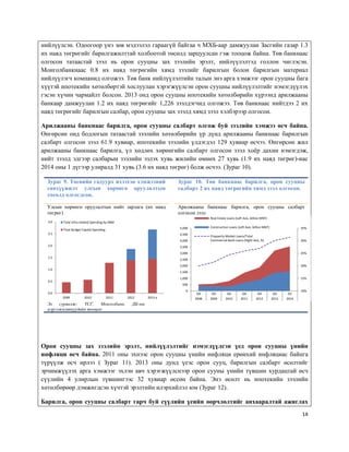 14
нийлүүлсэн. Одоогоор үнэ зөв мэдээлэл гараагүй байгаа ч МХБ-аар дамжуулан Засгийн газар 1.3
их наяд төгрөгийг барилгажилттай холбоотой төсөлд зарцуулсан гэж тооцож байна. Төв банкнаас
олгосон татаастай зээл нь орон сууцны зах зээлийн эрэлт, нийлүүлэлтэд голлон чиглэсэн.
Монголбанкнаас 0.8 их наяд төгрөгийн хямд зээлийг барилгын болон барилгын материал
нийлүүлэгч компанид олгожээ. Төв банк нийлүүлэлтийн талын энэ арга хэмжээг орон сууцны бага
хүүтэй ипотекийн хөтөлбөртэй хослуулан хэрэгжүүлсэн орон сууцны нийлүүлэлтийг нэмэгдүүлэх
гэсэн хүчин чармайлт болсон. 2013 онд орон сууцны ипотекийн хөтөлбөрийн хүрээнд арилжааны
банкаар дамжуулан 1.2 их наяд төгрөгийг 1,226 зээлдэгчид олгожээ. Төв банкнаас нийтдээ 2 их
наяд төгрөгийг барилгын салбар, орон сууцны зах зээлд хямд зээл хэлбэрээр олгосон.
Арилжааны банкнаас барилга, орон сууцны салбарт олгож буй зээлийн хэмжээ өсч байна.
Өнгөрсөн онд бодлогын татаастай зээлийн хөтөлбөрийн үр дүнд арилжааны банкнаас барилгын
салбарт олгосон зээл 61.9 хувиар, ипотекийн зээлийн үлдэгдэл 129 хувиар өсчээ. Өнгөрсөн жил
арилжааны банкнаас барилга, үл хөдлөх хөрөнгийн салбарт олгосон зээл хоёр дахин нэмэгдэж,
нийт зээлд эдгээр салбарын зээлийн эзлэх хувь жилийн өмнөх 27 хувь (1.9 их наяд төгрөг)-иас
2014 оны 1 дүгээр улиралд 31 хувь (3.6 их наяд төгрөг) болж өсчээ. (Зураг 10).
Зураг 9. Төсвийн гадуурх ихээхэн хэмжээний
санхүүжилт улсын хөрөнгө оруулалтын
төсөлд олгогдсон.
Зураг 10. Төв банкнаас барилга, орон сууцны
салбарт 2 их наяд төгрөгийн хямд зээл олгосон.
Улсын хөрөнгө оруулалтын нийт зарлага (их наяд
төгрөг)
Арилжааны банкнаас барилга, орон сууцны салбарт
олгосон зээл
Эх сурвалж: ҮСГ, Монголбанк, ДБ-ны
мэргэжилтнүүдийн тооцоо
Орон сууцны зах зээлийн эрэлт, нийлүүлэлтийг нэмэгдүүлсэн үед орон сууцны үнийн
инфляци өсч байна. 2011 оны эхнээс орон сууцны үнийн инфляци ерөнхий инфляциас байнга
түрүүлж өсч ирлээ ( Зураг 11). 2013 оны дунд үеэс орон сууц, барилгын салбарт өсөлтийг
эрчимжүүлэх арга хэмжээг эхлэн авч хэрэгжүүлснээр орон сууны үнийн түвшин хурдацтай өсч
сүүлийн 4 улирлын түвшингээс 32 хувиар өссөн байна. Энэ өсөлт нь ипотекийн зээлийн
хөтөлбөрөөр дэмжигдсэн хүчтэй эрэлтийн илэрхийлэл юм (Зураг 12).
Барилга, орон сууцны салбарт гарч буй сүүлийн үеийн өөрчлөлтийг анхааралтай ажиглах
0.0
0.5
1.0
1.5
2.0
2.5
3.0
2009 2010 2011 2012 2013 e
Total Infra-related Spending by DBM
Total Budget Capital Spending
10%
15%
20%
25%
30%
35%
0
500
1,000
1,500
2,000
2,500
3,000
3,500
4,000
4,500
5,000
Q4 Q4 Q4 Q4 Q4 Q4 Q1
2008 2009 2010 2011 2012 2013 2014
Real Estate Loans (Left Axis, billion MNT)
Construction Loans (Left Axis, billion MNT)
Propoerty Market Loans/Total
Commercial Bank Loans (Right Axis, %)
 