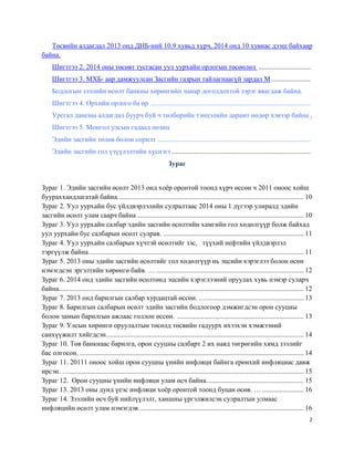 2
Төсвийн алдагдал 2013 онд ДНБ-ний 10.9 хувьд хүрч, 2014 онд 10 хувиас дээш байхаар
байна.
Шигтгээ 2. 2014 оны төсөвт тусгасан уул уурхайн орлогын төсөөлөл ..............................
Шигтгээ 3. МХБ- аар дамжуулсан Засгийн газрын тайлагнаагүй зардал M.......................
Бодлогын зээлийн өсөлт банкны хөрөнгийн чанар доголдохтой зэрэг явагдаж байна.
Шигтгээ 4. Өрхийн орлого ба өр ............................................................................................
Урсгал дансны алдагдал буурч буй ч төлбөрийн тэнцэлийн дарамт өндөр хэвээр байна .
Шигтгээ 5. Монгол улсын гадаад позиц
Эдийн засгийн төлөв болон сорилт ........................................................................................
Эдийн засгийн гол үзүүлэлтийн хүснэгт................................................................................
Зураг
Зураг 1. Эдийн засгийн өсөлт 2013 онд хоёр оронтой тоонд хүрч өссөн ч 2011 оноос хойш
буураххандлагатай байна........................................................................................................... 10
Зураг 2. Уул уурхайн бус үйлдвэрлэлийн сулралтаас 2014 оны 1 дүгээр улиралд эдийн
засгийн өсөлт улам саарч байна ................................................................................................ 10
Зураг 3. Уул уурхайн салбар эдийн засгийн өсөлтийн хамгийн гол хөдөлгүүр болж байхад
уул уурхайн бус салбарын өсөлт сулрав. ................................................................................. 11
Зураг 4. Уул уурхайн салбарын хүчтэй өсөлтийг зэс, түүхий нефтийн үйлдвэрлэл
тэргүүлж байна............................................................................................................................ 11
Зураг 5. 2013 оны эдийн засгийн өсөлтийг гол хөдөлгүүр нь эцсийн хэрэглээ болон өсөн
нэмэгдсэн эргэлтийн хөрөнгө байв. … ..................................................................................... 12
Зураг 6. 2014 онд эдийн засгийн өсөлтөнд эцсийн хэрэглээний оруулах хувь нэмэр суларч
байна............................................................................................................................................. 12
Зураг 7. 2013 онд барилгын салбар хурдацтай өссөн. …........................................................ 13
Зураг 8. Барилгын салбарын өсөлт эдийн засгийн бодлогоор дэмжигдсэн орон сууцны
болон замын барилгын ажлаас голлон өссөн. ......................................................................... 13
Зураг 9. Улсын хөрөнгө оруулалтын төсөлд төсвийн гадуурх ихээхэн хэмжээний
санхүүжилт хийгдсэн.................................................................................................................. 14
Зураг 10. Төв банкнаас барилга, орон сууцны салбарт 2 их наяд төгрөгийн хямд зээлийг
бас олгосон. ................................................................................................................................. 14
Зураг 11. 20111 оноос хойш орон сууцны үнийн инфляци байнга ерөнхий инфляциас давж
ирсэн. …....................................................................................................................................... 15
Зураг 12. Орон сууцны үнийн инфляци улам өсч байна........................................................ 15
Зураг 13. 2013 оны дунд үеэс инфляци хоёр оронтой тоонд буцан өсөв. … ........................ 16
Зураг 14. Зээлийн өсч буй нийлүүлэлт, ханшны үргэлжилсэн сулралтын улмаас
инфляцийн өсөлт улам нэмэгдэв............................................................................................... 16
 
