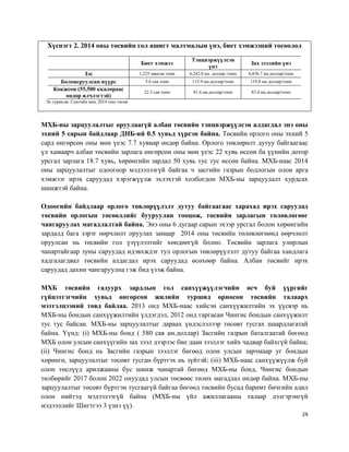 24
Хүснэгт 2. 2014 оны төсвийн гол ашигт малтмалын үнэ, биет хэмжээний төсөөлөл
Биет хэмжээ
Тэнцвэржүүлсэн
үнэ
Зах зээлийн үнэ
Зэс 1,225 мянган тонн 6,242.0 ам. доллар /тонн 6,836.7 ам.доллар/тонн
Боловсруулсан нүүрс 5.6 сая тонн 115.9 ам.доллар/тонн 119.8 ам.доллар/тонн
Кокжсон (55,500 ккалораас
өндөр илчлэгтэй)
22.3 сая тонн 81.6 ам.доллар/тонн 83.4 ам.доллар/тонн
Эх сурвалж: Сангийн яам, 2014 оны төсөв
МХБ-ны зарцуулалтыг оруулаагүй албан төсвийн тэнцвэржүүлсэн алдагдал энэ оны
эхний 5 сарын байдлаар ДНБ-ий 0.5 хувьд хүрсэн байна. Төсвийн орлого оны эхний 5
сард өнгөрсөн оны мөн үеэс 7.7 хувиар өндөр байна. Орлого төвлөрөлт дутуу байгаагаас
үл хамаарч албан төсвийн зарлага өнгөрсөн оны мөн үеэс 22 хувь өссөн ба үүнийн дотор
урсгал зарлага 18.7 хувь, хөрөнгийн зардал 50 хувь тус тус өссөн байна. МХБ-наас 2014
оны зарцуулалтыг одоогоор мэдээлээгүй байгаа ч засгийн газрын бодлогын олон арга
хэмжээг ирэх саруудад хэрэгжүүлж эхлэхтэй холбогдон МХБ-ны зарцуулалт хурдсах
шинжтэй байна.
Одоогийн байдлаар орлого төвлөрүүлэлт дутуу байгаагаас харахад ирэх саруудад
төсвийн орлогын төсөөллийг бууруулан тооцож, төсвийн зарлагын төлөвлөгөөг
чангаруулах магадлалтай байна. Энэ оны 6 дугаар сарын эхээр урсгал болон хөрөнгийн
зардалд бага зэрэг өөрчлөлт оруулах замаар 2014 оны төсвийн төлөвлөгөөнд өөрчлөлт
оруулсан нь төсвийн гол үзүүлэлтийг хөндөөгүй болно. Төсвийн зарлага улирлын
чанартайгаар зуны саруудад идэвхждэг тул орлогын төвлөрүүлэлт дутуу байгаа хандлага
хадгалагдвал төсвийн алдагдал ирэх саруудад өсөхөөр байна. Албан төсвийг ирэх
саруудад дахин чангаруулна гэж бид үзэж байна.
МХБ төсвийн гадуурх зардлын гол санхүүжүүлэгчийн өсч буй үүргийг
гүйцэтгэгчийн хувьд өнгөрсөн жилийн туршид өрнөсөн төсвийн талаарх
мэтгэлцээний төвд байлаа. 2013 онд МХБ-наас хийсэн санхүүжилтийн эх үүсвэр нь
МХБ-ны бондын санхүүжилтийн үлдэгдэл, 2012 онд гаргасан Чингис бондын санхүүжилт
тус тус байсан. МХБ-ны зарцуулалтыг дараах үндэслэлээр төсөвт тусгах шаардлагатай
байна. Үүнд: (i) МХБ-ны бонд ( 580 сая ам.доллар) Засгийн газрын баталгаатай бөгөөд
МХБ олон улсын санхүүгийн зах зээл дээрээс бие даан зээллэг хийх чадвар байхгүй байна;
(ii) Чингис бонд нь Засгийн газрын зээллэг бөгөөд олон улсын зарчмаар уг бондын
хөрөнгө, зарцуулалтыг төсөвт тусган бүртгэх нь зүйтэй; (iii) МХБ-наас санхүүжүүлж буй
олон төслүүд арилжааны бус шинж чанартай бөгөөд МХБ-ны бонд, Чингис бондын
төлбөрийг 2017 болон 2022 онуудад улсын төсвөөс төлөх магадлал өндөр байна. МХБ-ны
зарцуулалтыг төсөвт бүртгэн тусгаагүй байгаа бөгөөд төсвийн бусад баримт бичгийн адил
олон нийтэд мэдээлээгүй байна (МХБ-ны үйл ажиллагааны талаар дэлгэрэнгүй
мэдээллийг Шигтгээ 3 үзнэ үү).
 