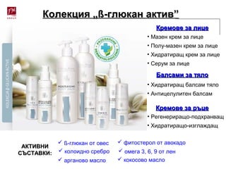 Колекция „ß-глюкан актив”Колекция „ß-глюкан актив”
• Мазен крем за лице
• Полу-мазен крем за лице
• Хидратиращ крем за лице
• Серум за лице
• Хидратиращ балсам тяло
• Антицелулитен балсам
• Регенериращо-подхранващ
• Хидратиращо-изглаждащ
Кремове за ръцеКремове за ръце
Балсами за тялоБалсами за тяло
Кремове за лицеКремове за лице
АКТИВНИАКТИВНИ
СЪСТАВКИ:СЪСТАВКИ:
 ß-глюкан от овес
 колоидно сребро
 арганово масло
 фитостерол от авокадо
 кокосово масло
 омега 3, 6, 9 от лен
 