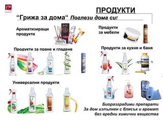 ПРОДУКТИ
“Грижа за дома“ Поглези дома сиПоглези дома си!!
Биоразградими препарати
За дом изпълнен с блясък и аромат
без вредни химични вещества
АроматизиращиАроматизиращи
продуктипродукти
Продукти за пране и гладенеПродукти за пране и гладене
Универсални продуктиУниверсални продукти
ПродуктиПродукти
за мебелиза мебели
Продукти за кухня и баняПродукти за кухня и баня
 