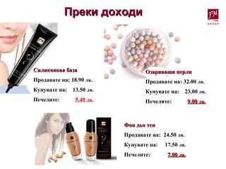 Преки доходиПреки доходи
Силиконова базаСиликонова база
Продавате на: 18.90 лв.
Купувате на: 13.50 лв.
Печелите: 5.40 лв.
Озаряващи перлиОзаряващи перли
Продавате на: 32.00 лв.
Купувате на: 23.00 лв.
Печелите: 99..0000 лв.лв.
Фон дьо тенФон дьо тен
Продавате на: 24.50 лв.
Купувате на: 17.50 лв.
Печелите: 77..0000 лв.лв.
 