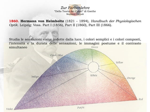 La teoria dei colori di Johann Wolfgang von Goethe