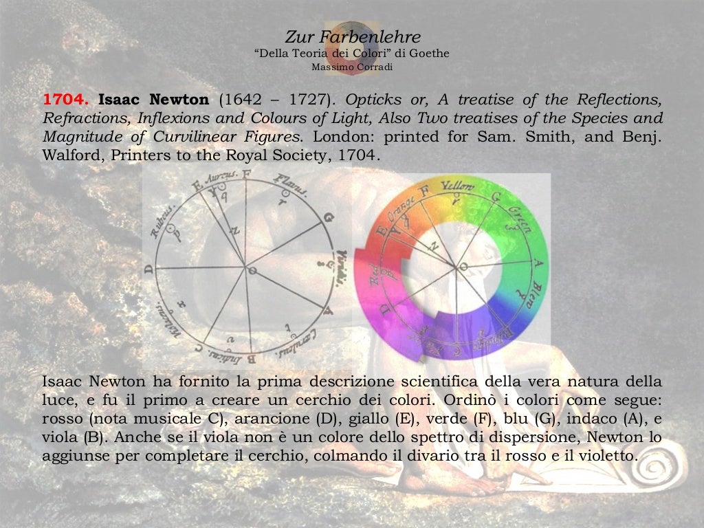 La teoria dei colori di Johann Wolfgang von Goethe