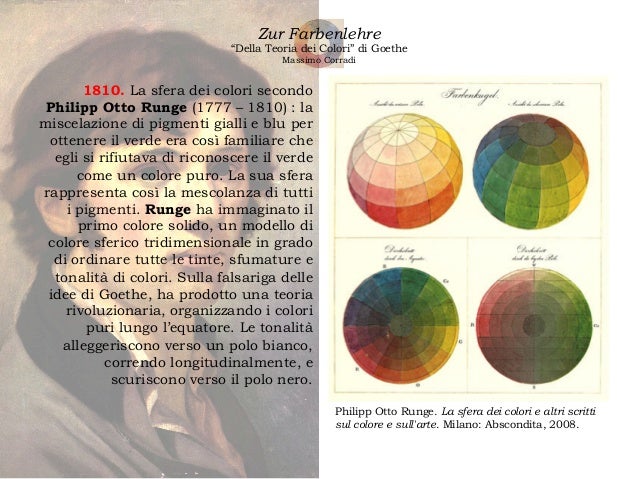 La teoria dei colori di Johann Wolfgang von Goethe