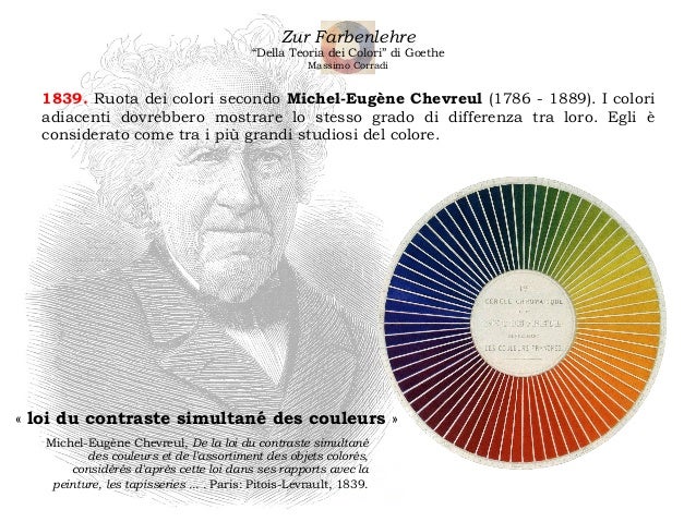 La teoria dei colori di Johann Wolfgang von Goethe