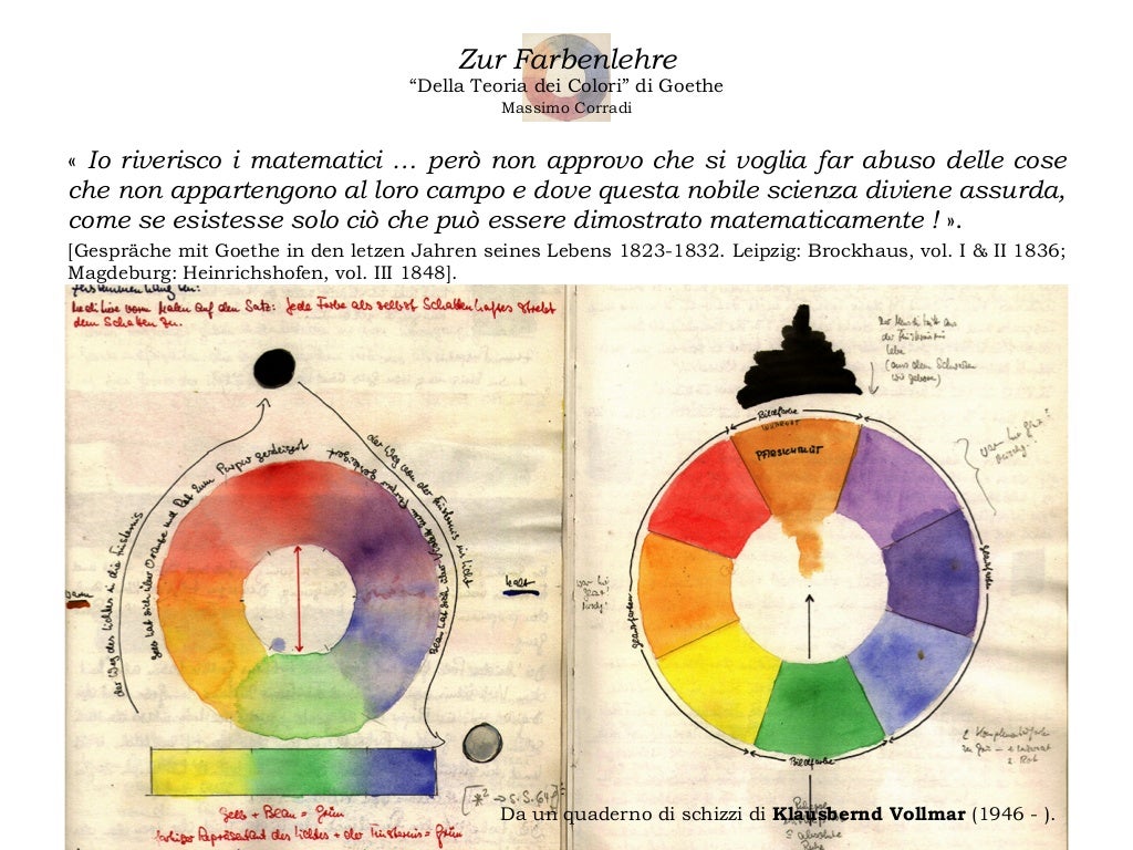 La teoria dei colori di Johann Wolfgang von Goethe